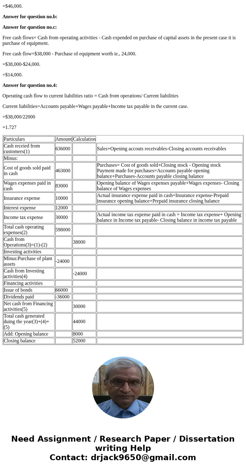 Statement of Cash Flows (Direct Method) The Wolff Company’s income statement and comparative balance sheets at December 31 of 2016 and 2015 are shown below: Cas