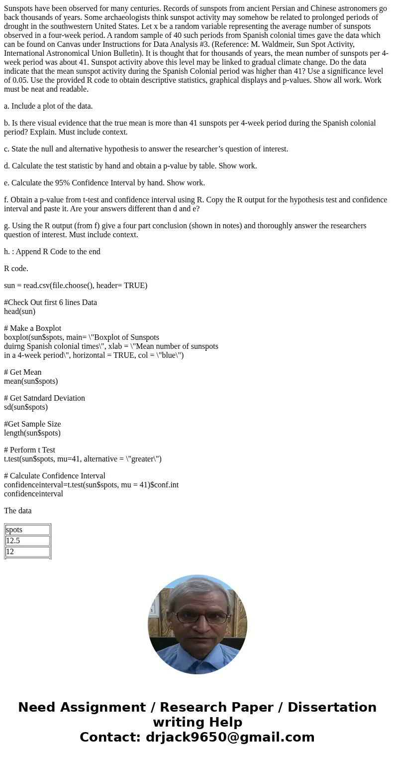 Sunspots have been observed for many centuries. Records of sunspots from ancient Persian and Chinese astronomers go back thousands of years. Some archaeologists Sunspots have been observed for many centuries. Records of sunspots from ancient Persian and Chinese astronomers go back thousands of years. Some archaeologists