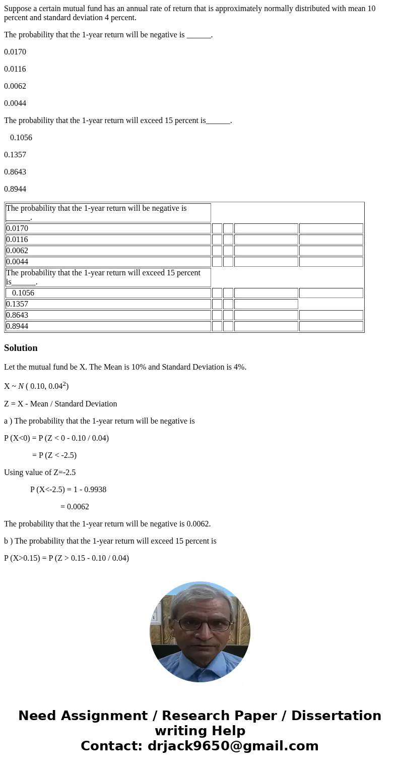 Suppose a certain mutual fund has an annual rate of return that is approximately normally distributed with mean 10 percent and standard deviation 4 percent. The
