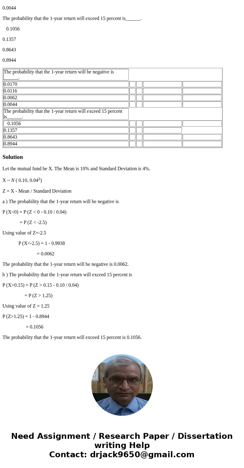 Suppose a certain mutual fund has an annual rate of return that is approximately normally distributed with mean 10 percent and standard deviation 4 percent. The