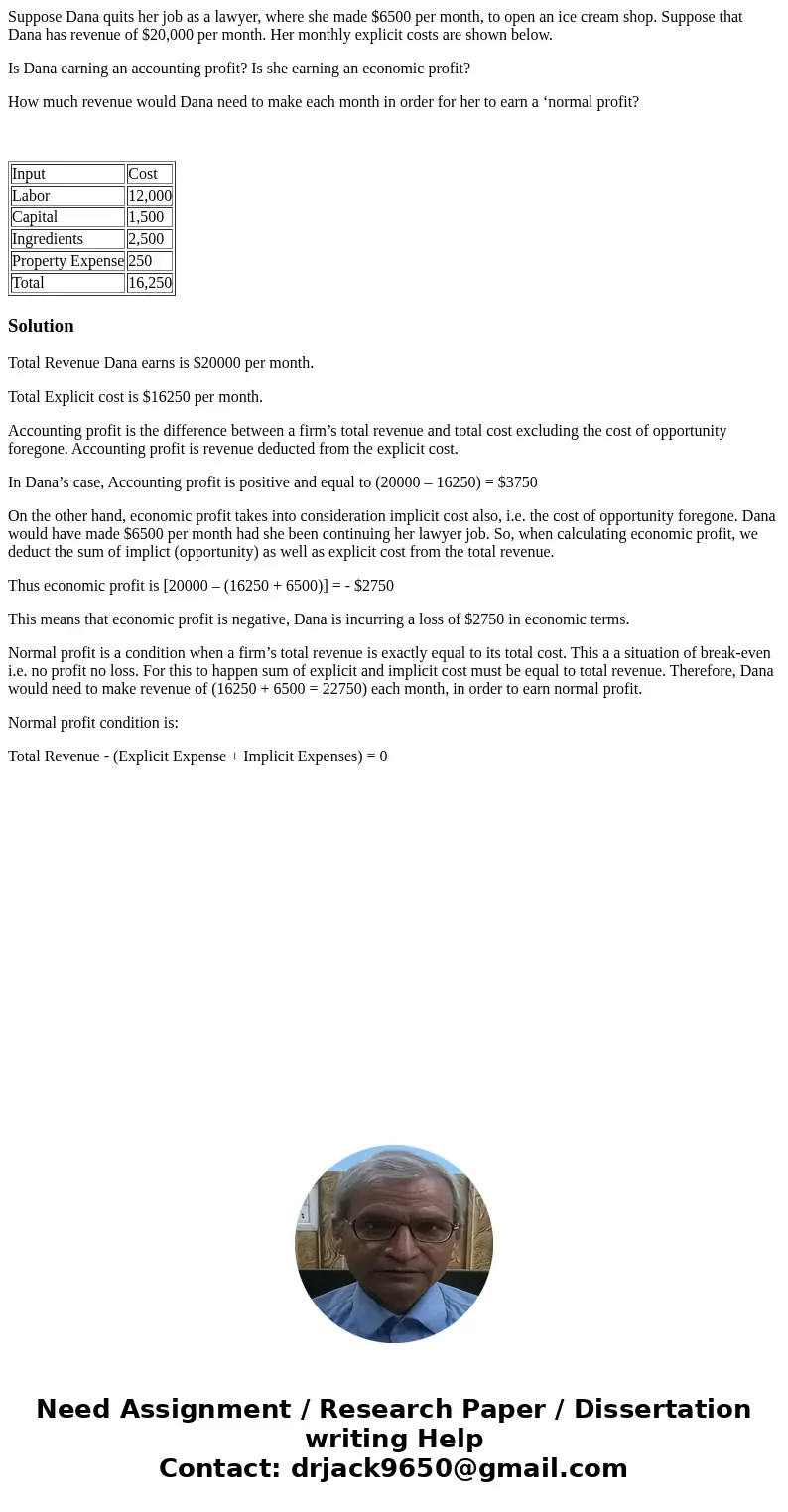 Suppose Dana quits her job as a lawyer, where she made $6500 per month, to open an ice cream shop. Suppose that Dana has revenue of $20,000 per month. Her month
