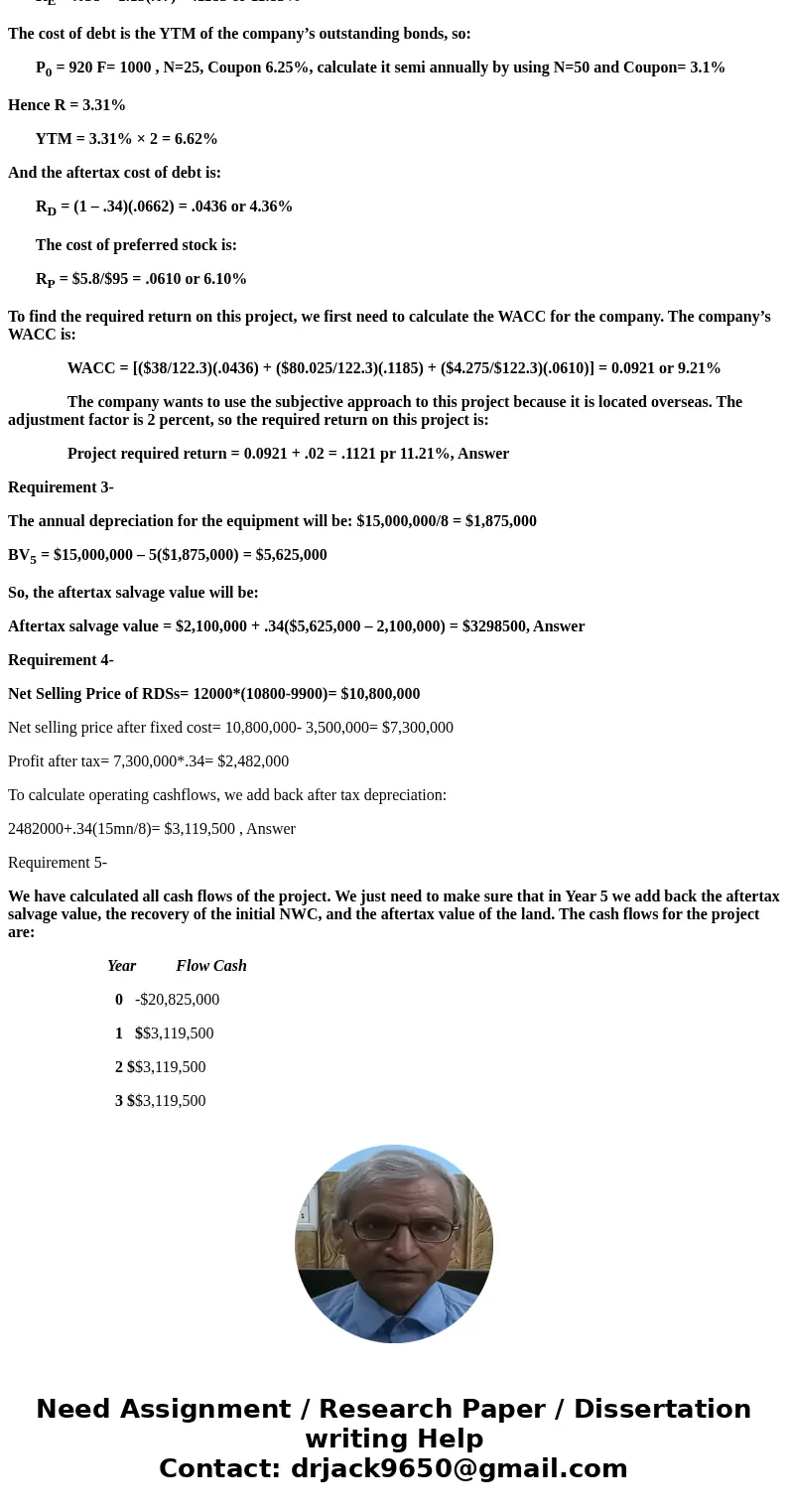 Suppose you have been hired as a financial consultant to Defense Electronics, Inc. (DEI), a large, publicly traded firm that is the market share leader in radar Suppose you have been hired as a financial consultant to Defense Electronics, Inc. (DEI), a large, publicly traded firm that is the market share leader in radar