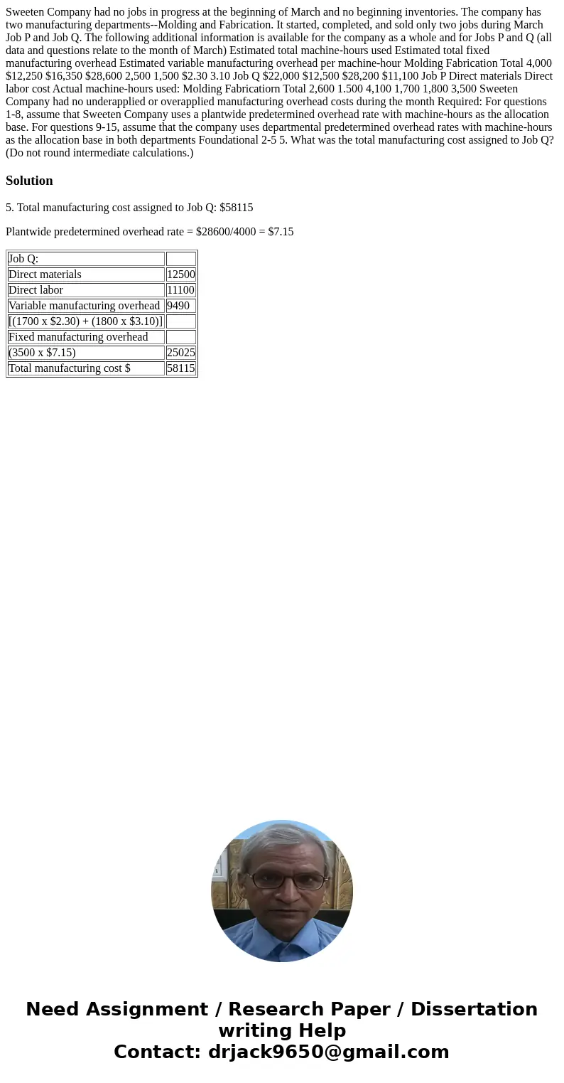 Sweeten Company had no jobs in progress at the beginning of March and no beginning inventories. The company has two manufacturing departments--Molding and Fabr