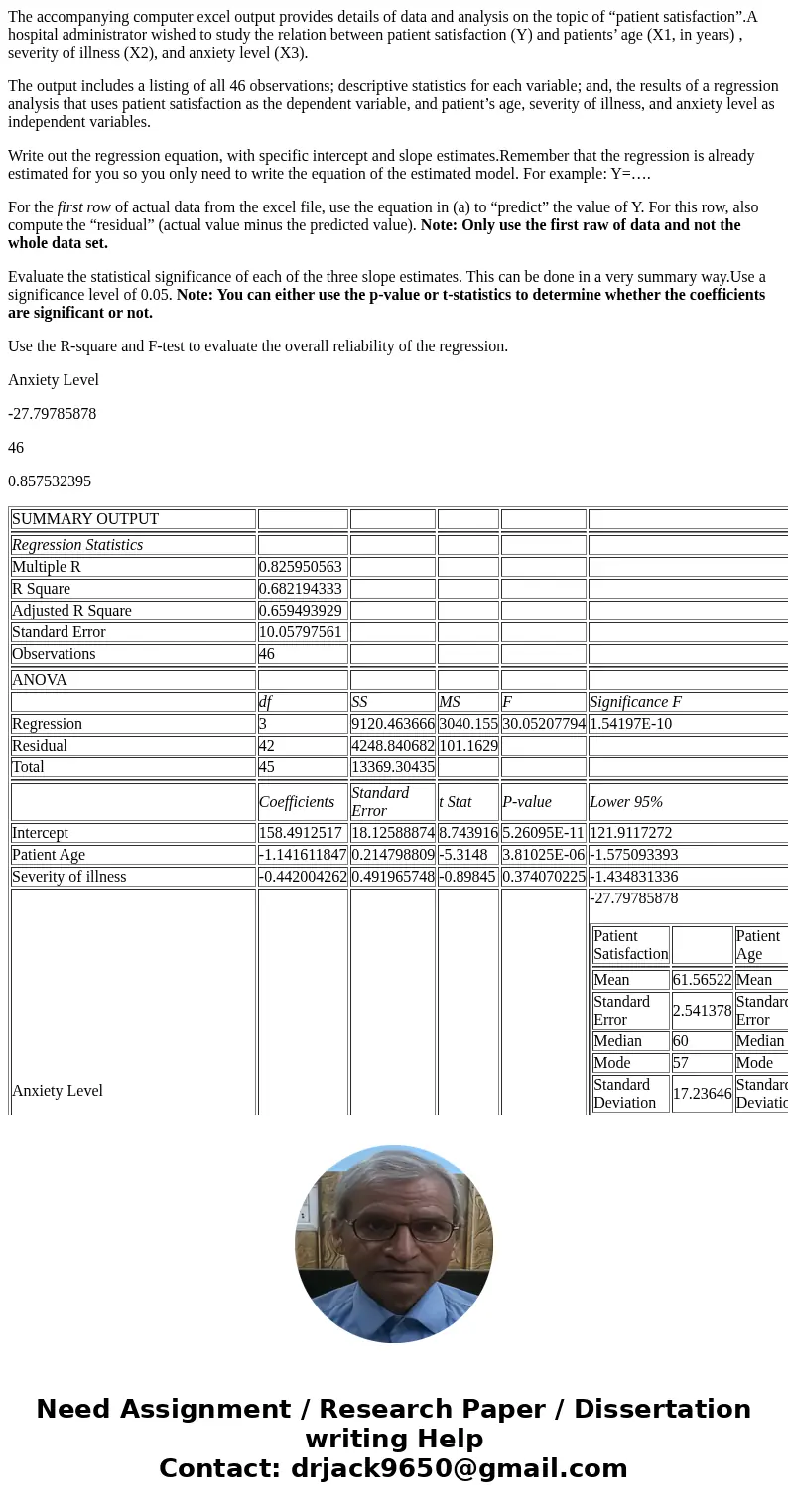The accompanying computer excel output provides details of data and analysis on the topic of “patient satisfaction”.A hospital administrator wished to study the
