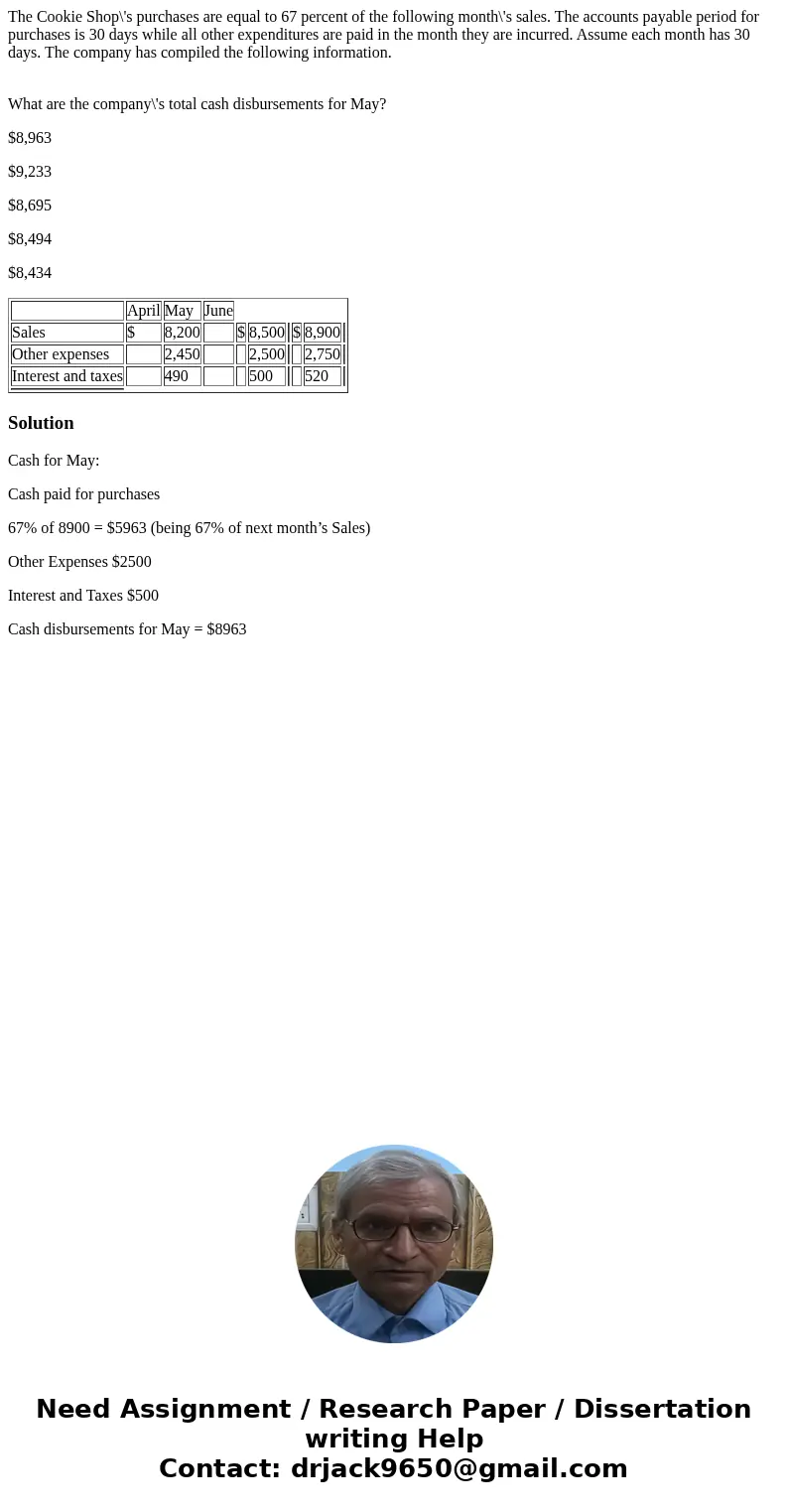 The Cookie Shop\'s purchases are equal to 67 percent of the following month\'s sales. The accounts payable period for purchases is 30 days while all other expen