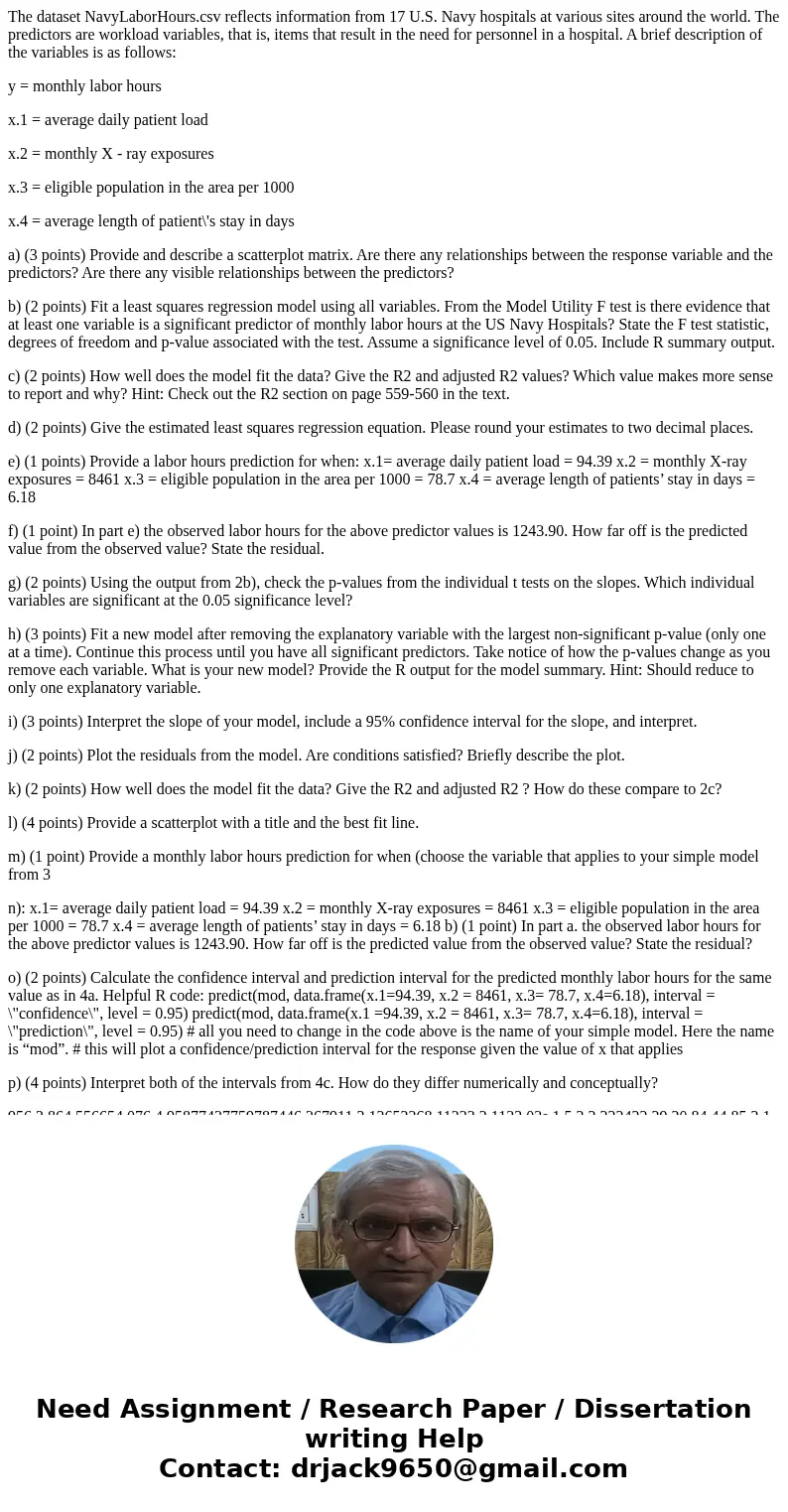 The dataset NavyLaborHours.csv reflects information from 17 U.S. Navy hospitals at various sites around the world. The predictors are workload variables, that i