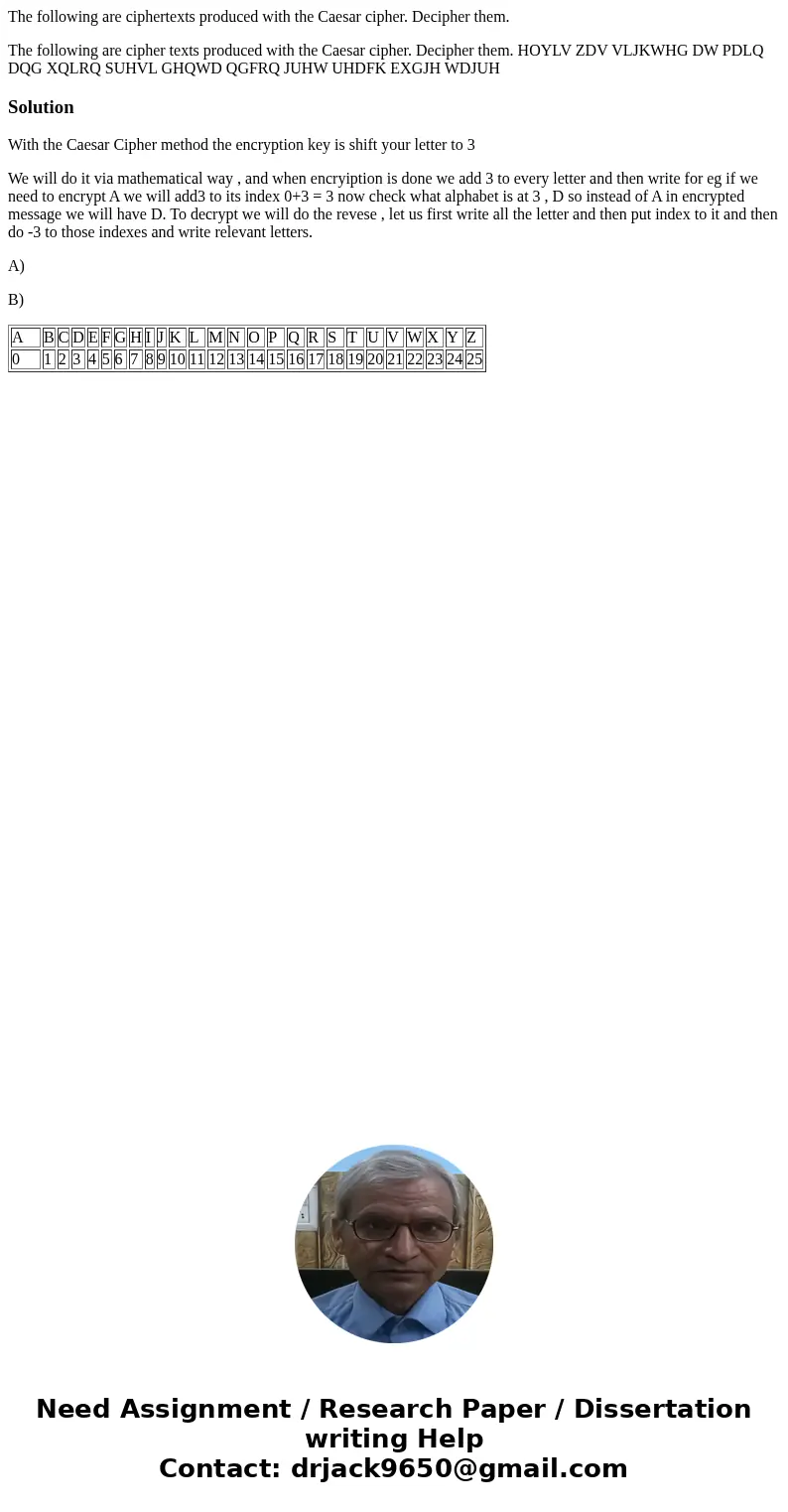 The following are ciphertexts produced with the Caesar cipher. Decipher them. The following are cipher texts produced with the Caesar cipher. Decipher them. HOY