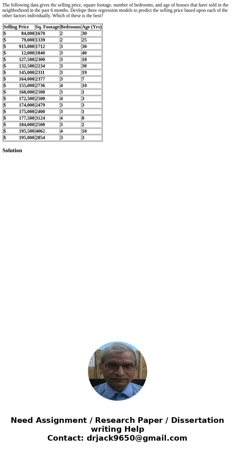 The following data gives the selling price, square footage, number of bedrooms, and age of houses that have sold in the neighborhood in the past 6 months. Devlo