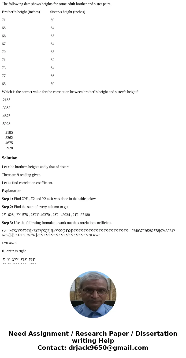 The following data shows heights for some adult brother and sister pairs. Brother\'s height (inches) Sister\'s height (inches) 71 69 68 64 66 65 67 64 70 65 71 