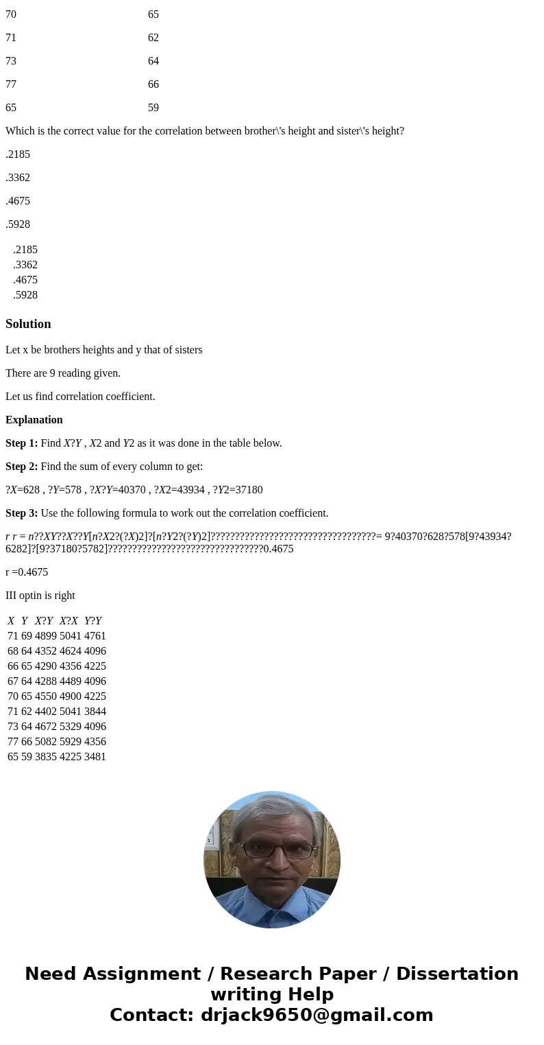 The following data shows heights for some adult brother and sister pairs. Brother\'s height (inches) Sister\'s height (inches) 71 69 68 64 66 65 67 64 70 65 71 