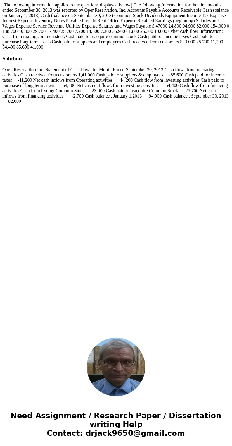  [The following information applies to the questions displayed below.j The following Information for the nine months ended September 30, 2013 was reported by Op