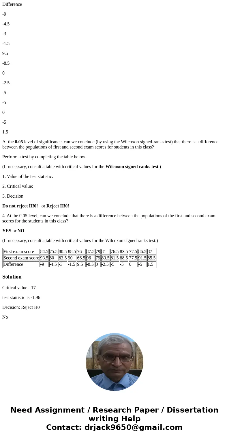 The following table contains the first exam score and the second exam score for a random sample of 13 students in a large college class. First exam score 84.5 7