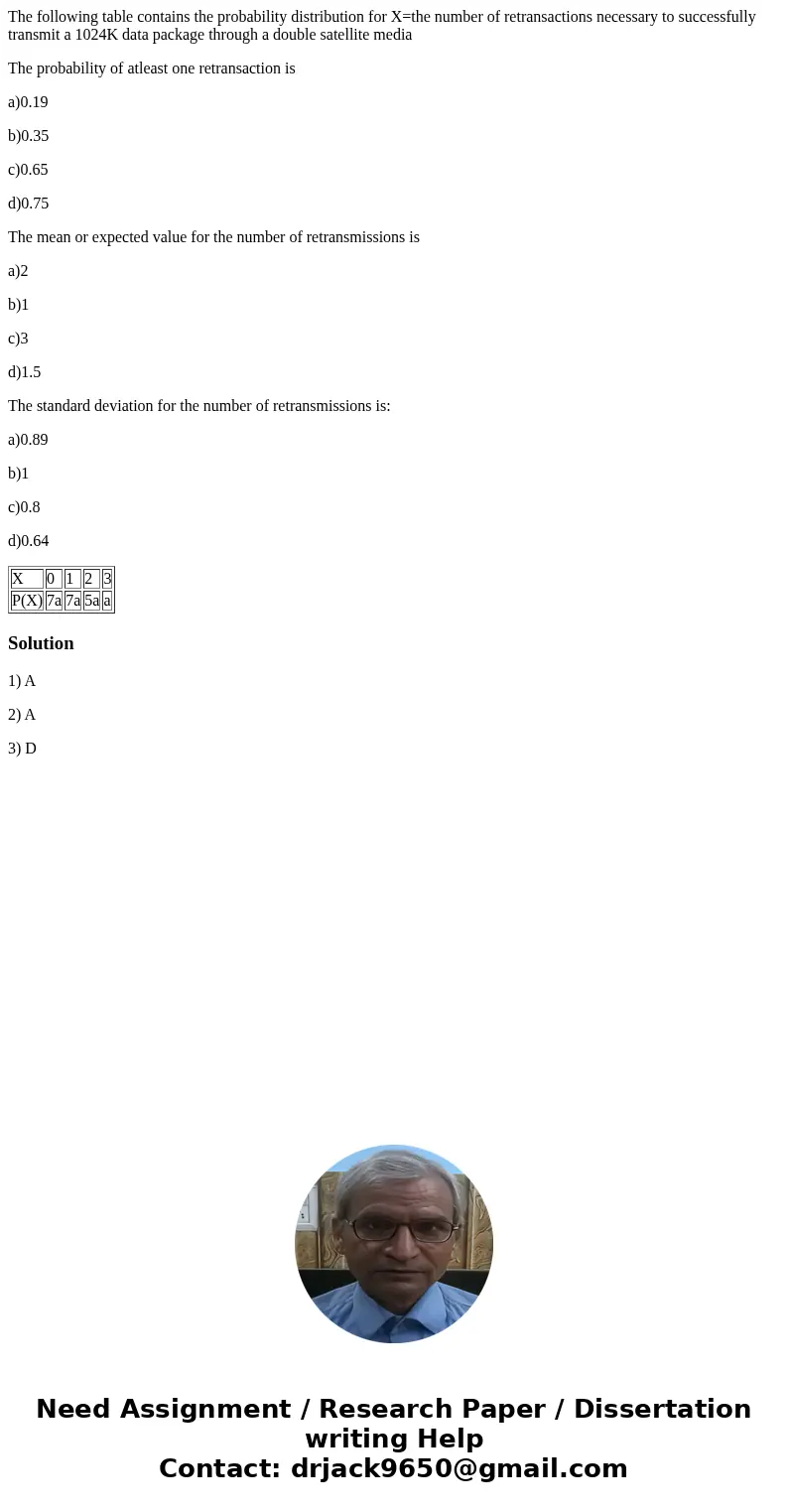 The following table contains the probability distribution for X=the number of retransactions necessary to successfully transmit a 1024K data package through a d