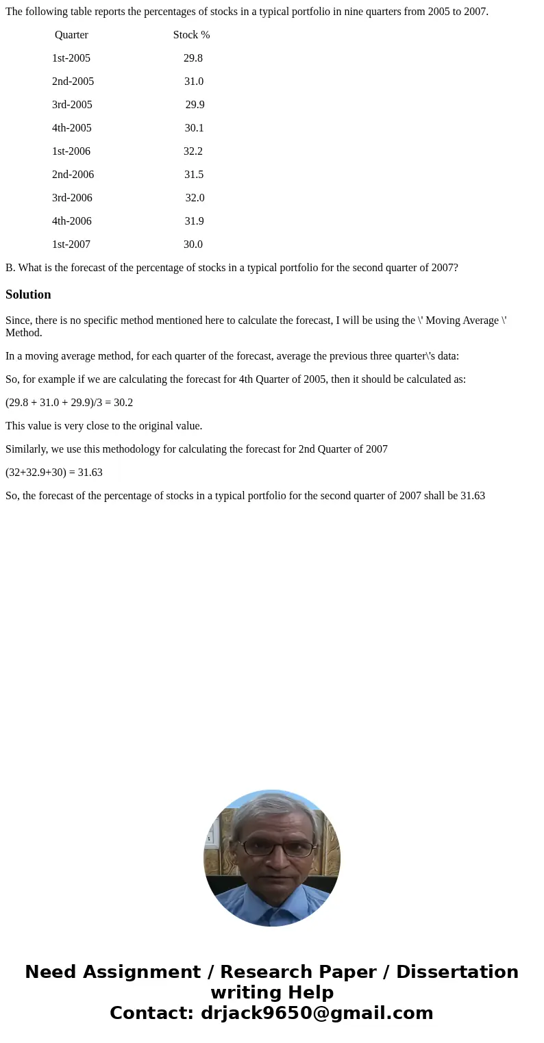 The following table reports the percentages of stocks in a typical portfolio in nine quarters from 2005 to 2007. Quarter Stock % 1st-2005 29.8 2nd-2005 31.0 3rd