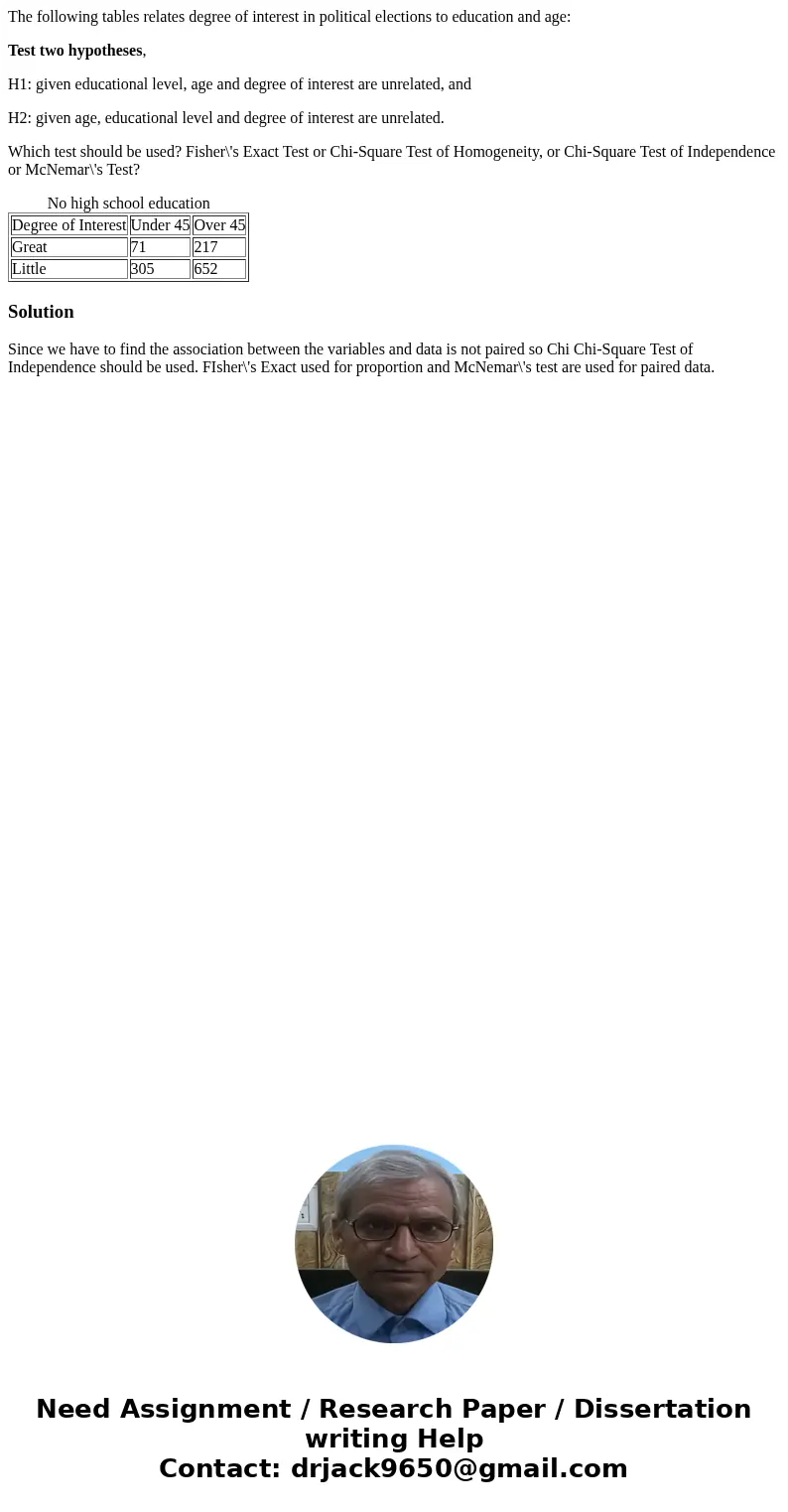 The following tables relates degree of interest in political elections to education and age: Test two hypotheses, H1: given educational level, age and degree of The following tables relates degree of interest in political elections to education and age: Test two hypotheses, H1: given educational level, age and degree of