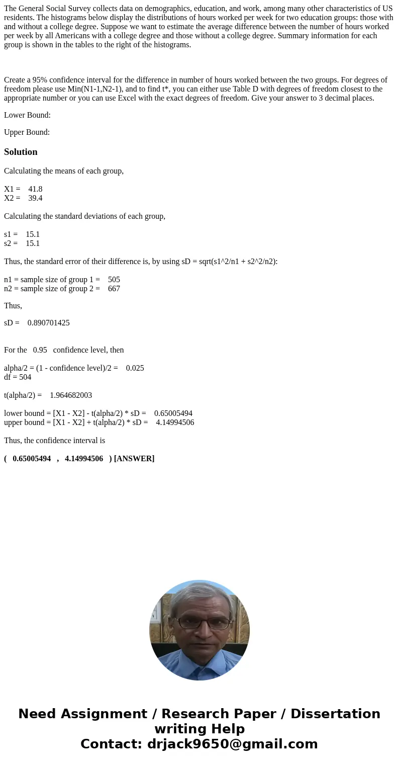 The General Social Survey collects data on demographics, education, and work, among many other characteristics of US residents. The histograms below display the