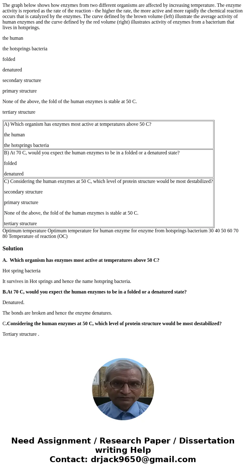 The graph below shows how enzymes from two different organisms are affected by increasing temperature. The enzyme activity is reported as the rate of the reacti