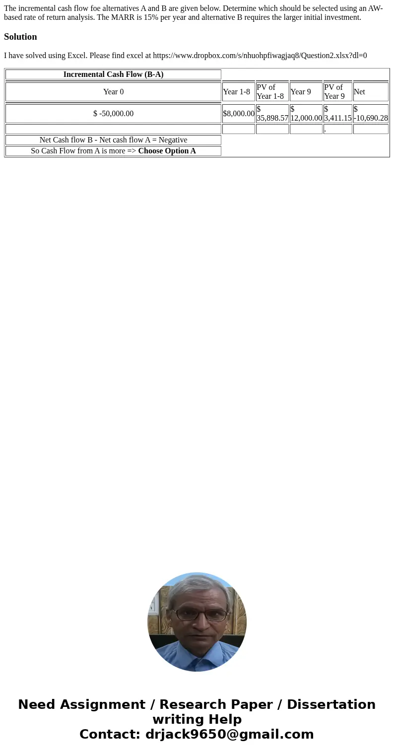  The incremental cash flow foe alternatives A and B are given below. Determine which should be selected using an AW-based rate of return analysis. The MARR is 1