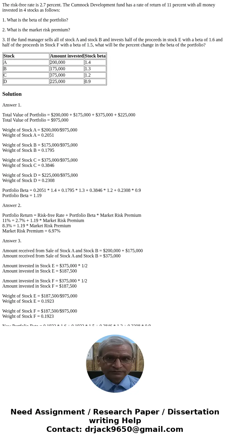 The risk-free rate is 2.7 percent. The Cumnock Development fund has a rate of return of 11 percent with all money invested in 4 stocks as follows: 1. What is th