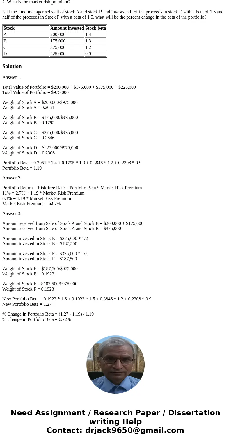 The risk-free rate is 2.7 percent. The Cumnock Development fund has a rate of return of 11 percent with all money invested in 4 stocks as follows: 1. What is th