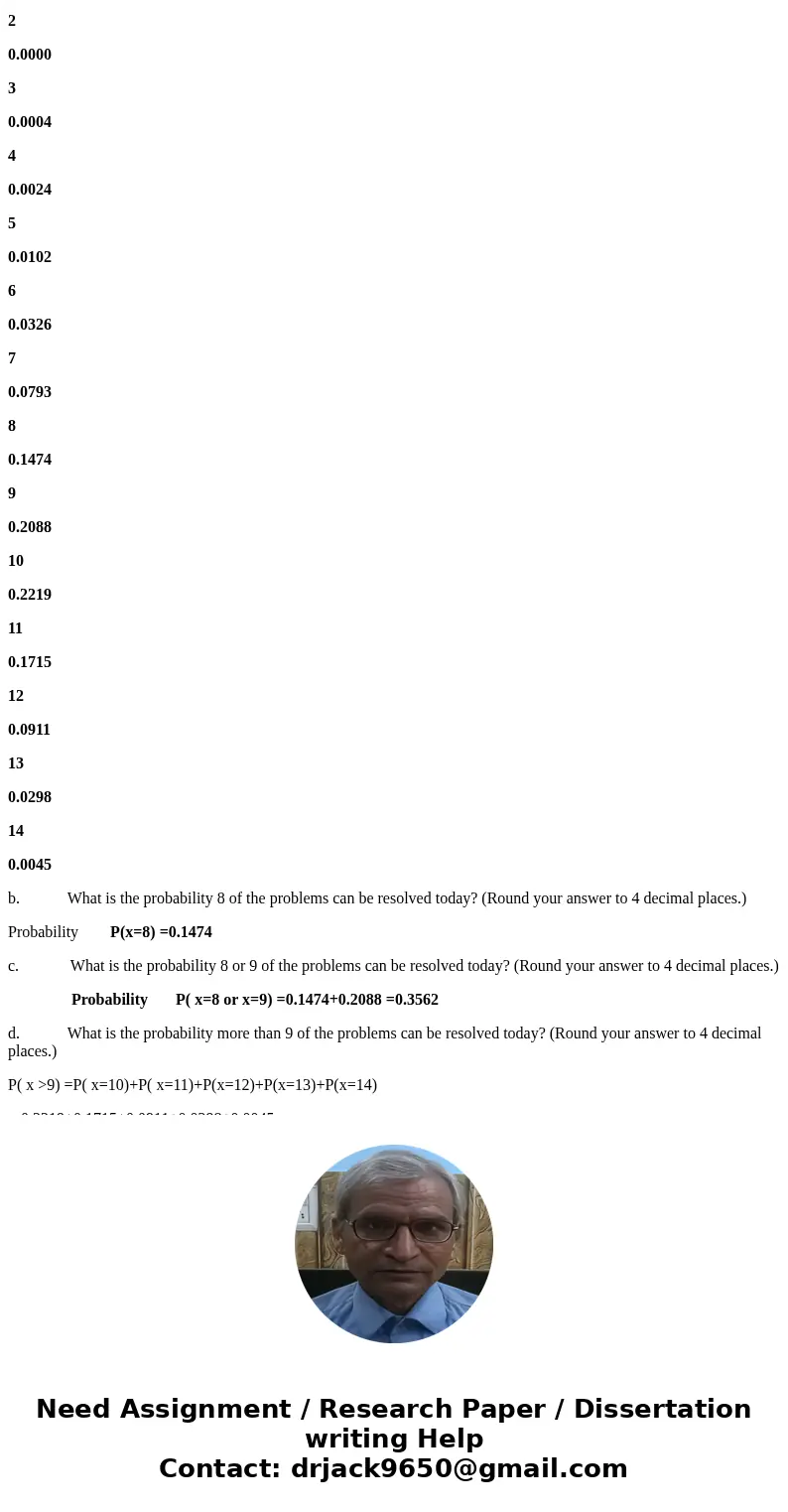 The speed with which utility companies can resolve problems is very important. GTC, the Georgetown Telephone Company, reports it can resolve customer problems t