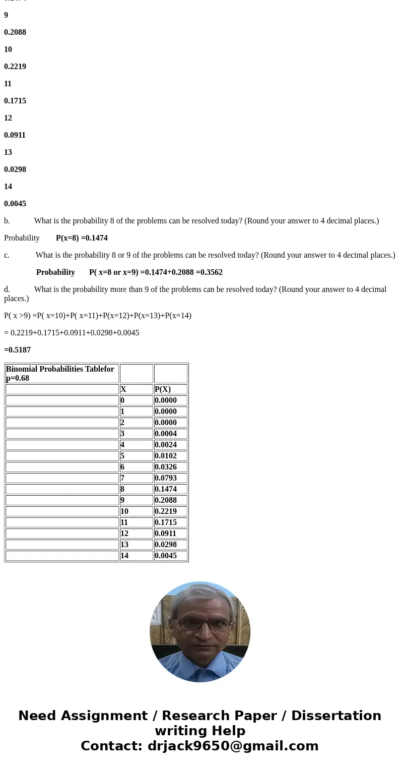 The speed with which utility companies can resolve problems is very important. GTC, the Georgetown Telephone Company, reports it can resolve customer problems t