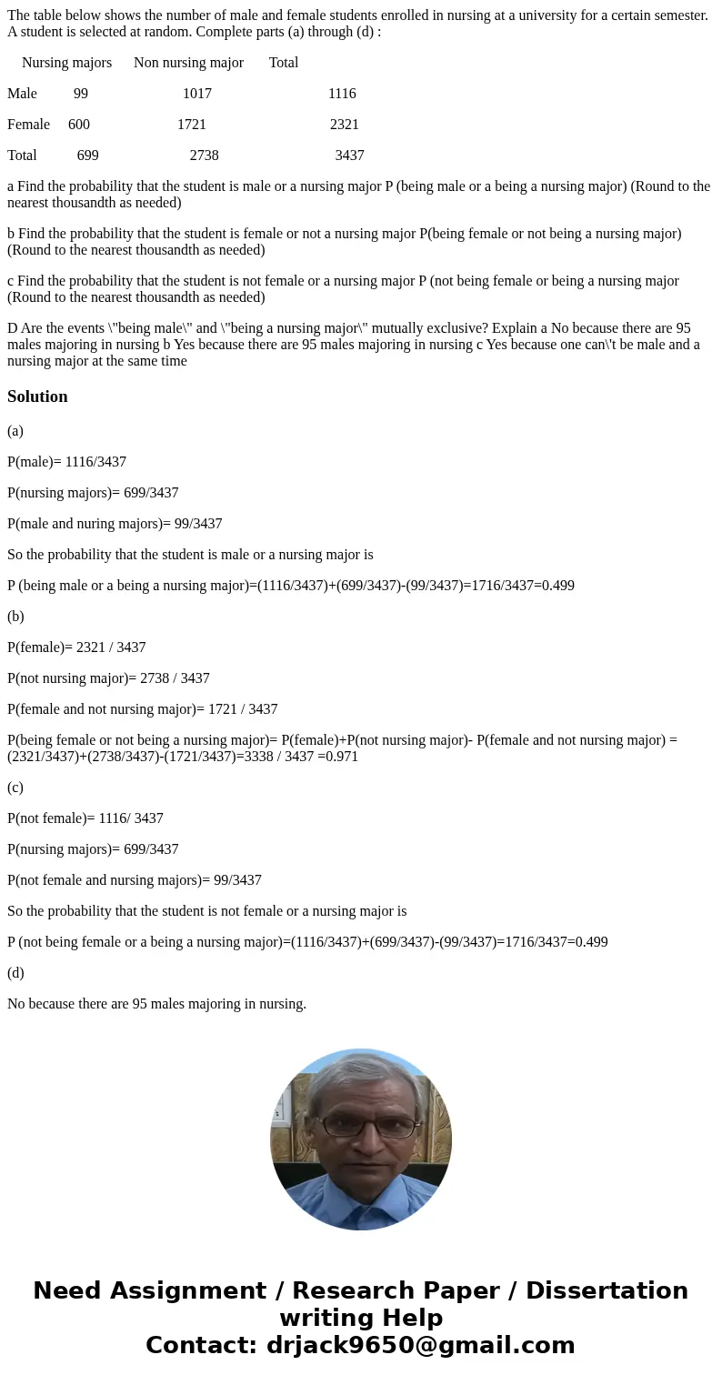 The table below shows the number of male and female students enrolled in nursing at a university for a certain semester. A student is selected at random. Comple