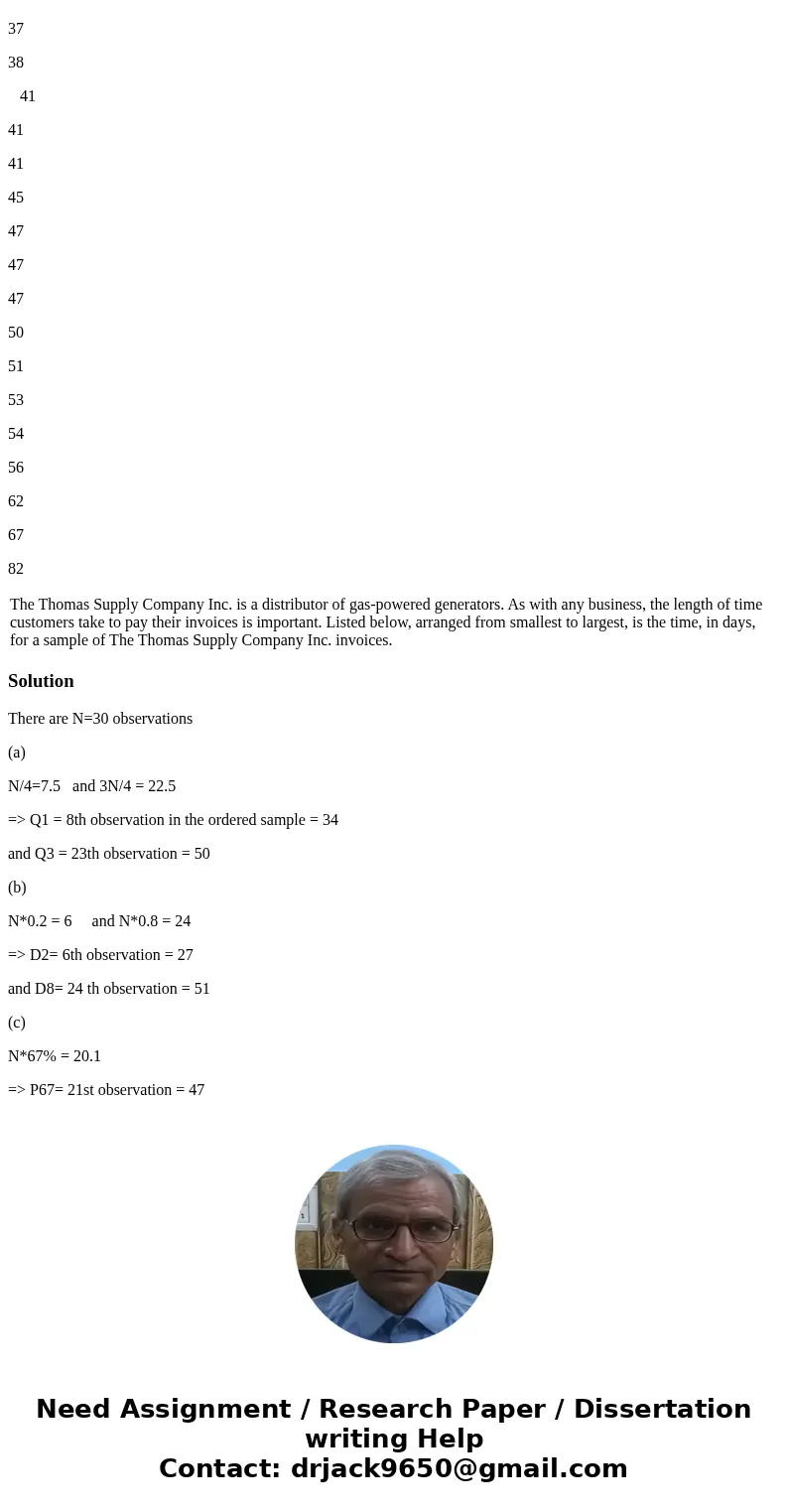 The Thomas Supply Company Inc. is a distributor of gas-powered generators. As with any business, the length of time customers take to pay their invoices is impo