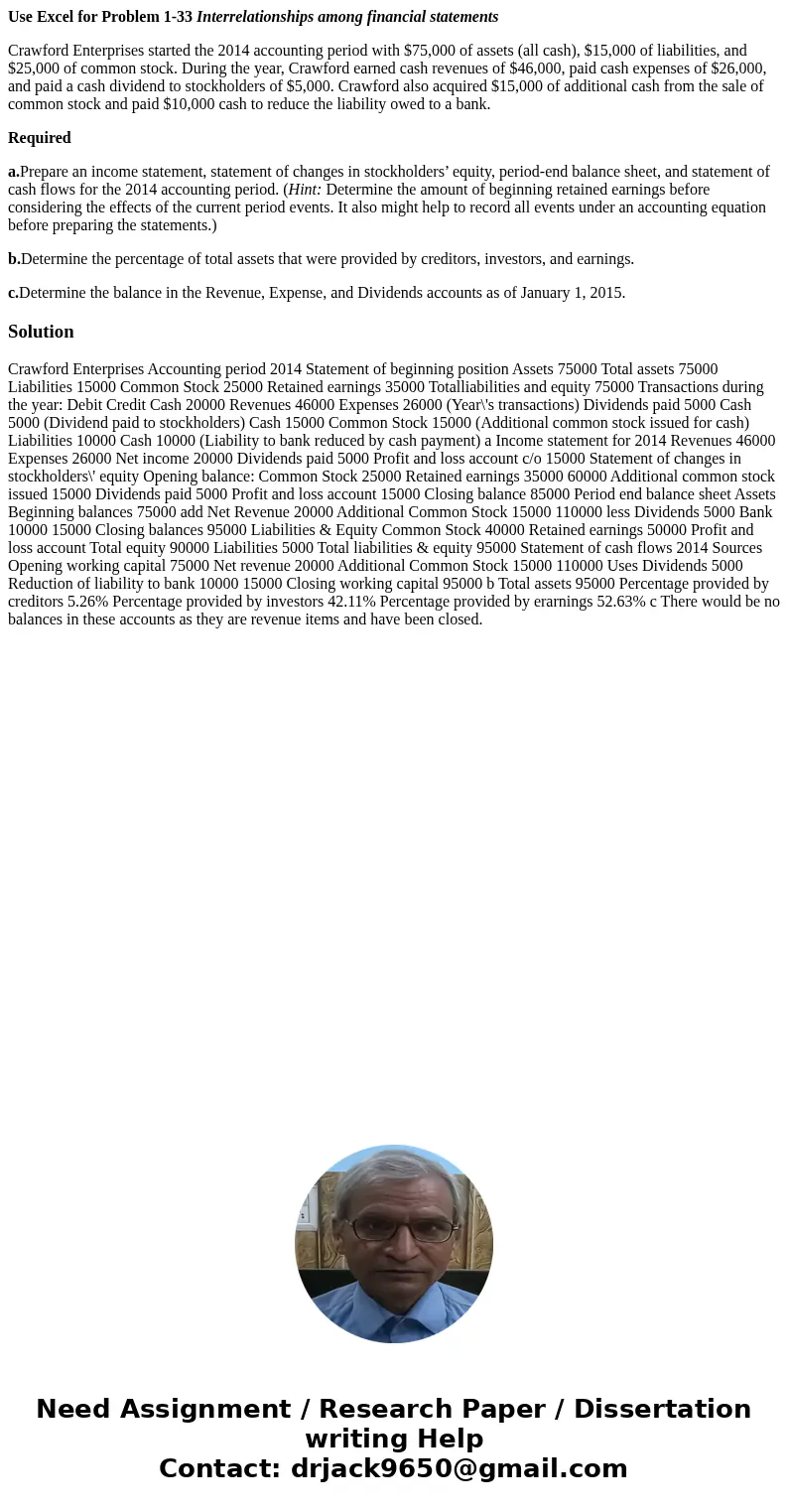 Use Excel for Problem 1-33 Interrelationships among financial statements Crawford Enterprises started the 2014 accounting period with $75,000 of assets (all cas