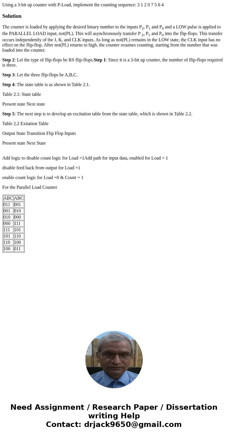 Using a 3-bit up counter with P-Load, implement the counting sequence: 3 1 2 0 7 5 6 4SolutionThe counter is loaded by applying the desired binary number to the