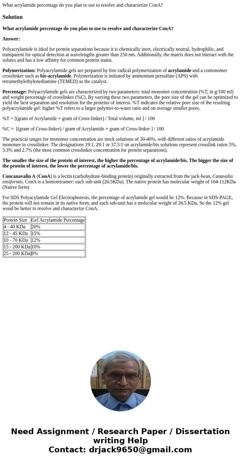 What acrylamide percentage do you plan to use to resolve and characterize ConA?SolutionWhat acrylamide percentage do you plan to use to resolve and characterize