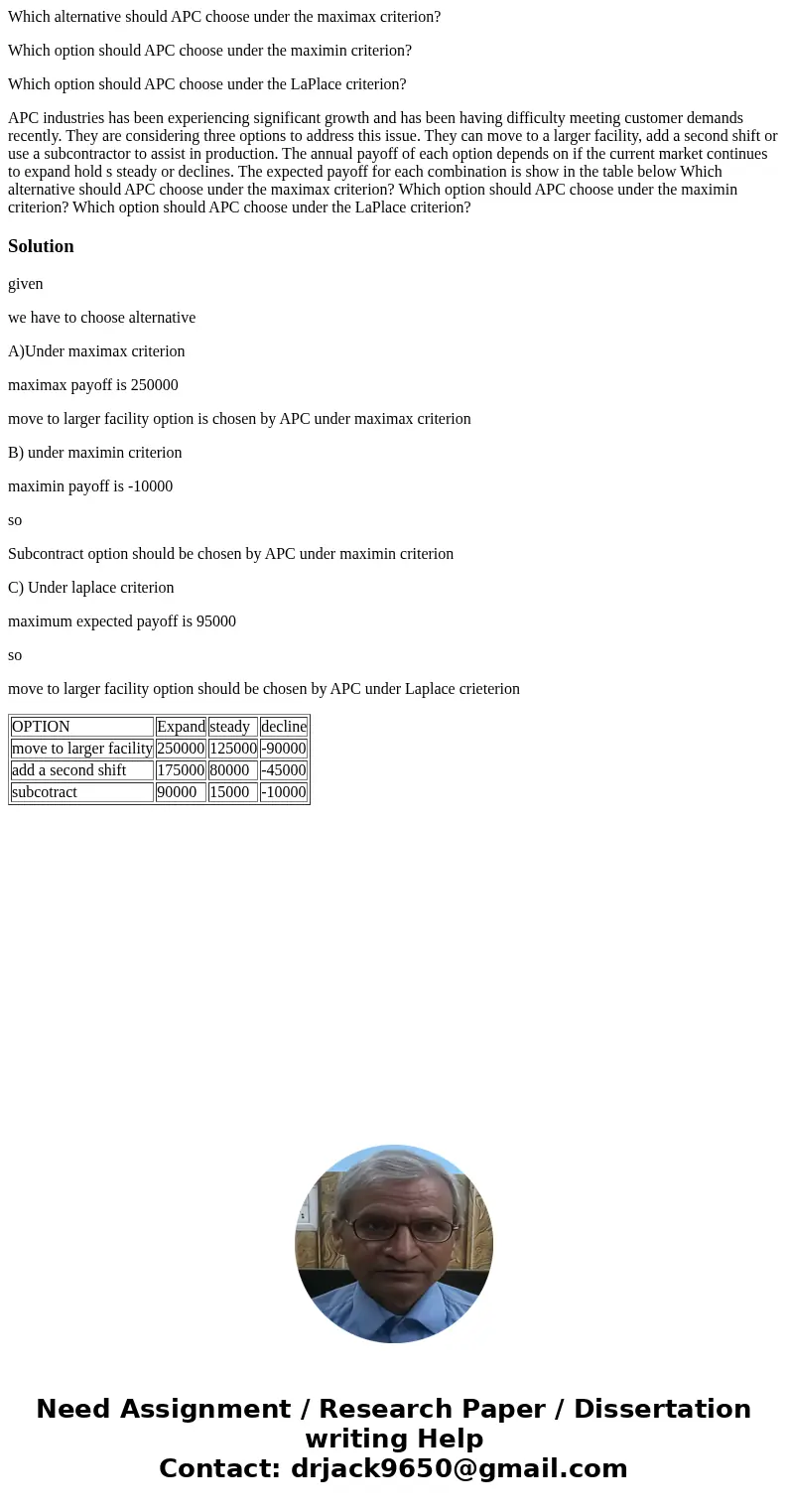 Which alternative should APC choose under the maximax criterion? Which option should APC choose under the maximin criterion? Which option should APC choose unde