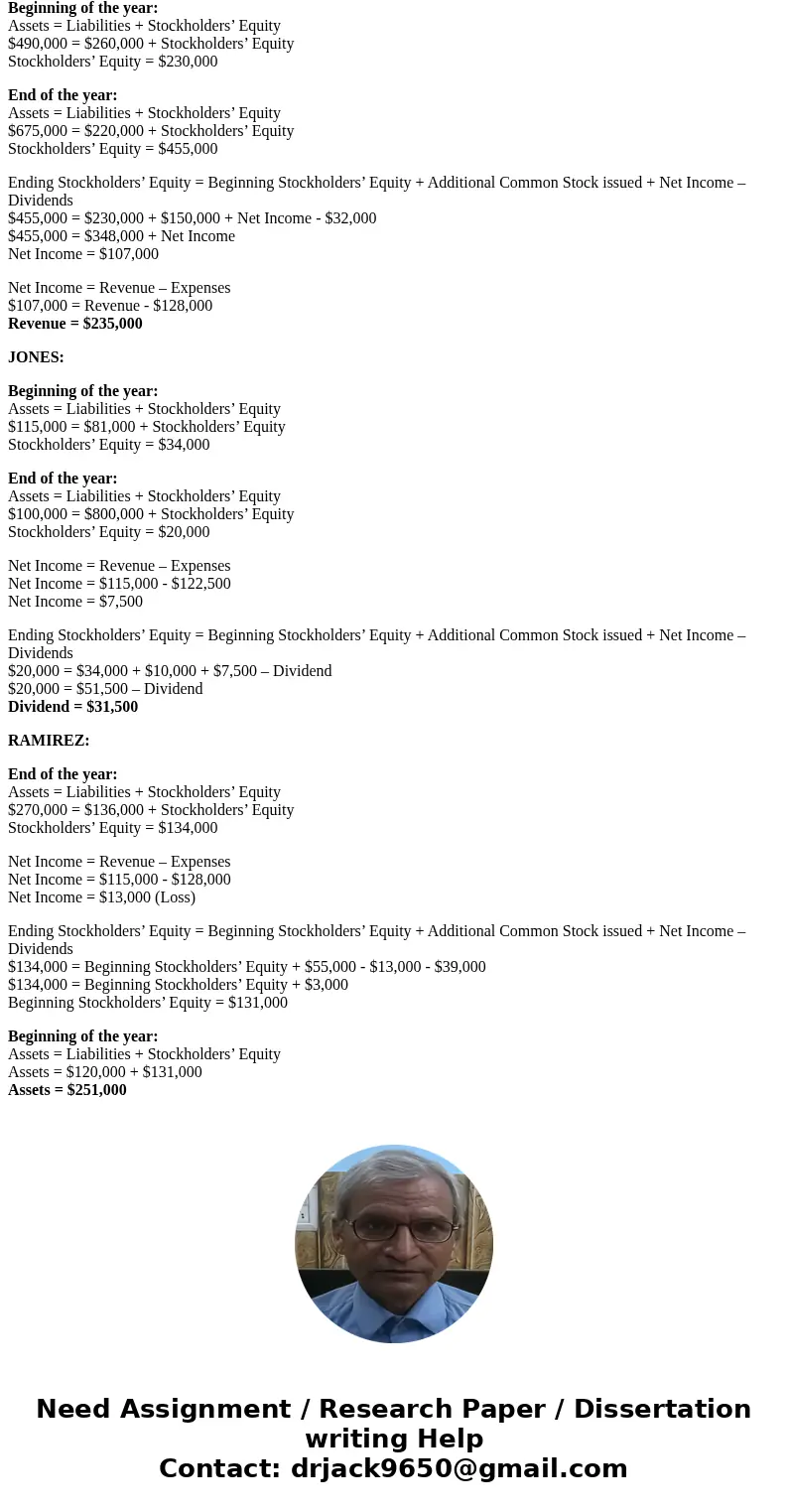  WI18.ACCT.110.VO1 - Financial Accounting | Home / My courses / W118.ACCT.110.01 / January 8 - January 14 / Chapter 1 Assignment Dropbox (Graded) Chapter 1 Assi