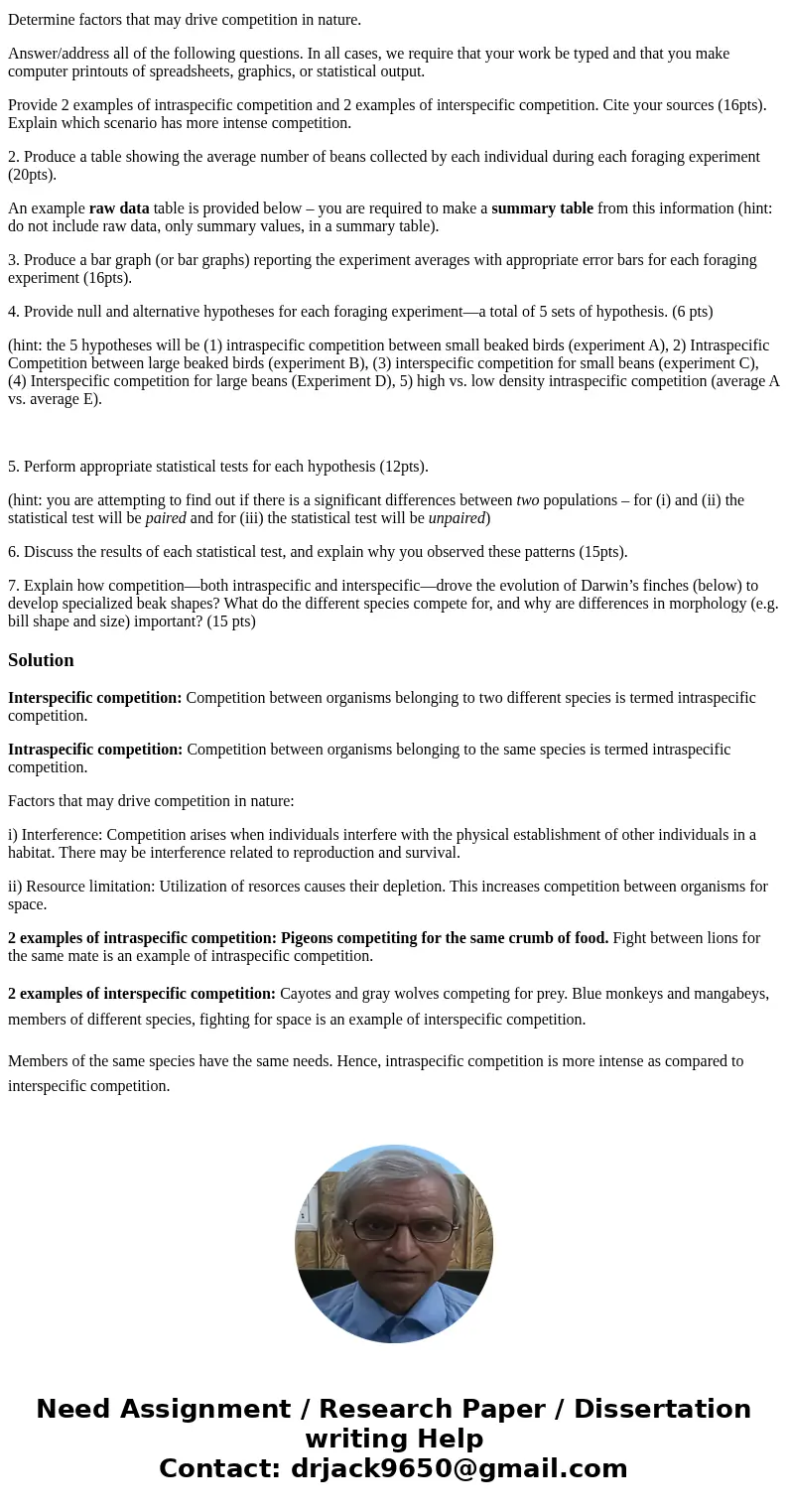Worksheet 5 – Competition This worksheet is designed to help you: Understand the differences between intraspecific and interspecific competition. Determine fact