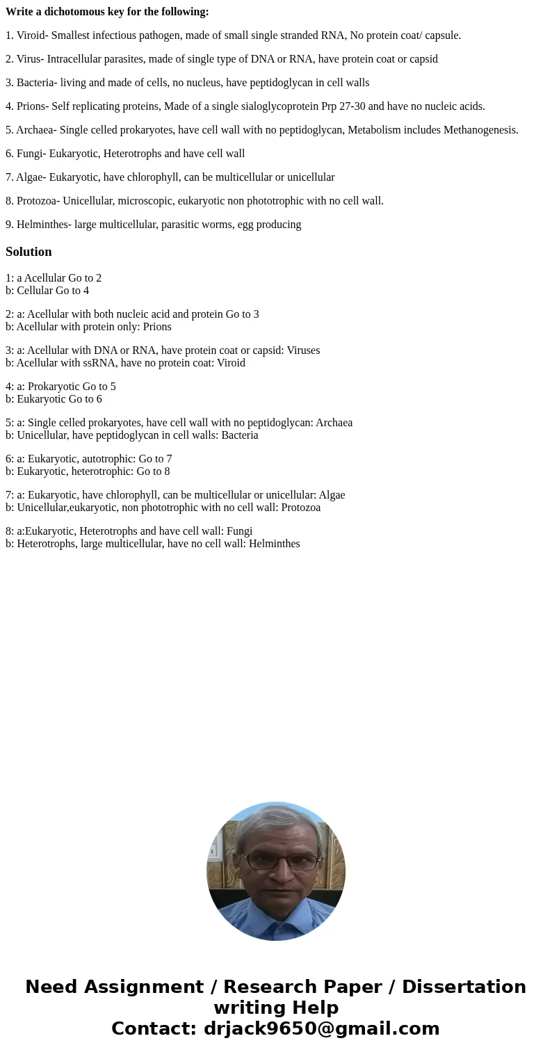 Write a dichotomous key for the following: 1. Viroid- Smallest infectious pathogen, made of small single stranded RNA, No protein coat/ capsule. 2. Virus- Intra