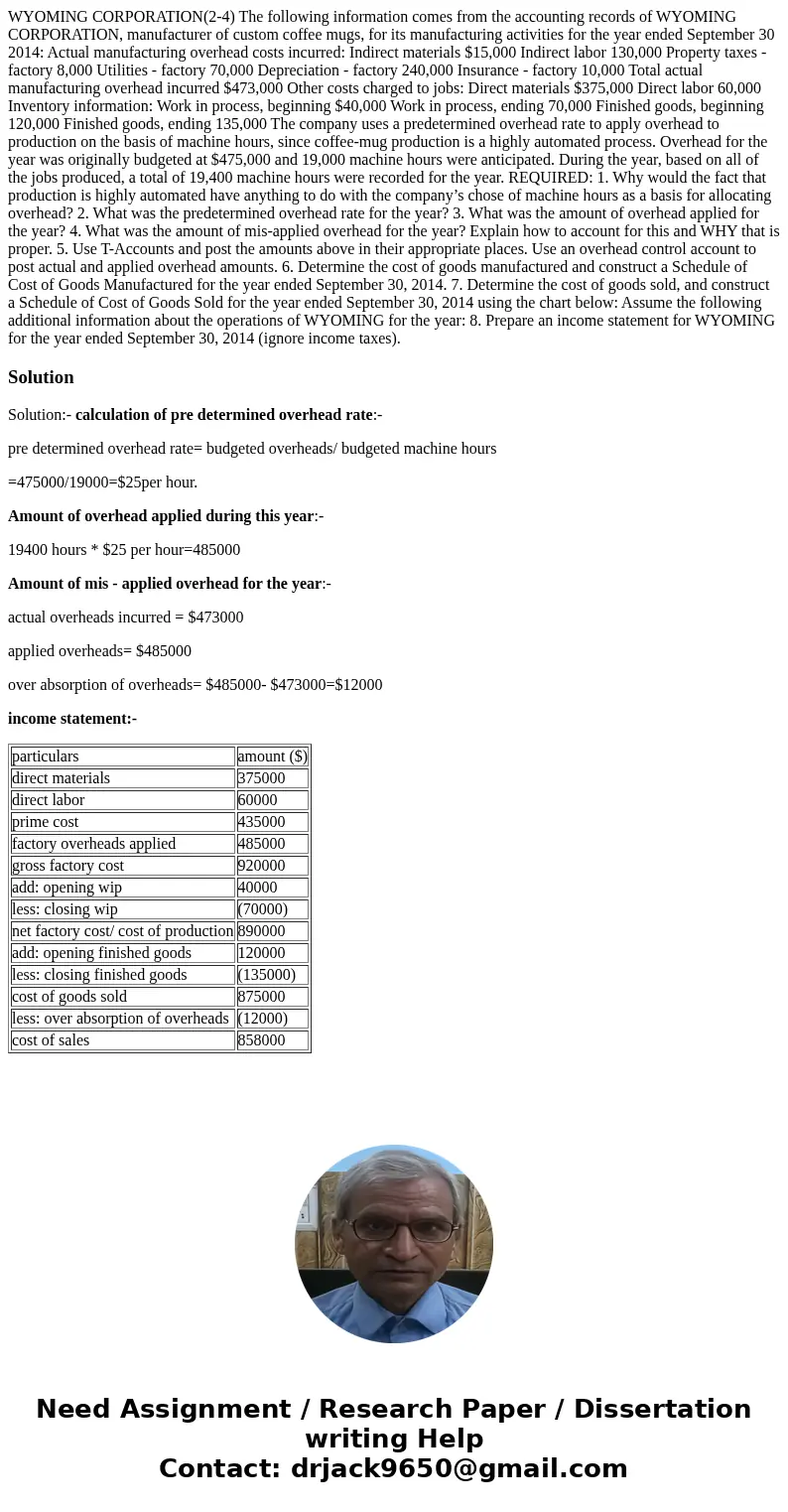 WYOMING CORPORATION(2-4) The following information comes from the accounting records of WYOMING CORPORATION, manufacturer of custom coffee mugs, for its manufac