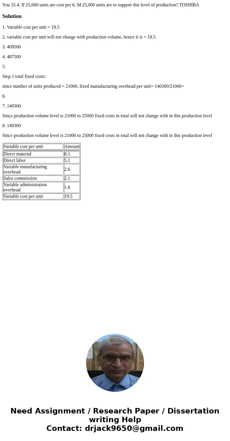  You 35 4. If 25,000 units are cost per 6. M 25,000 units are to support this level of production? TOSHIBA Solution1. Variable cost per unit = 19.5 2. variable 