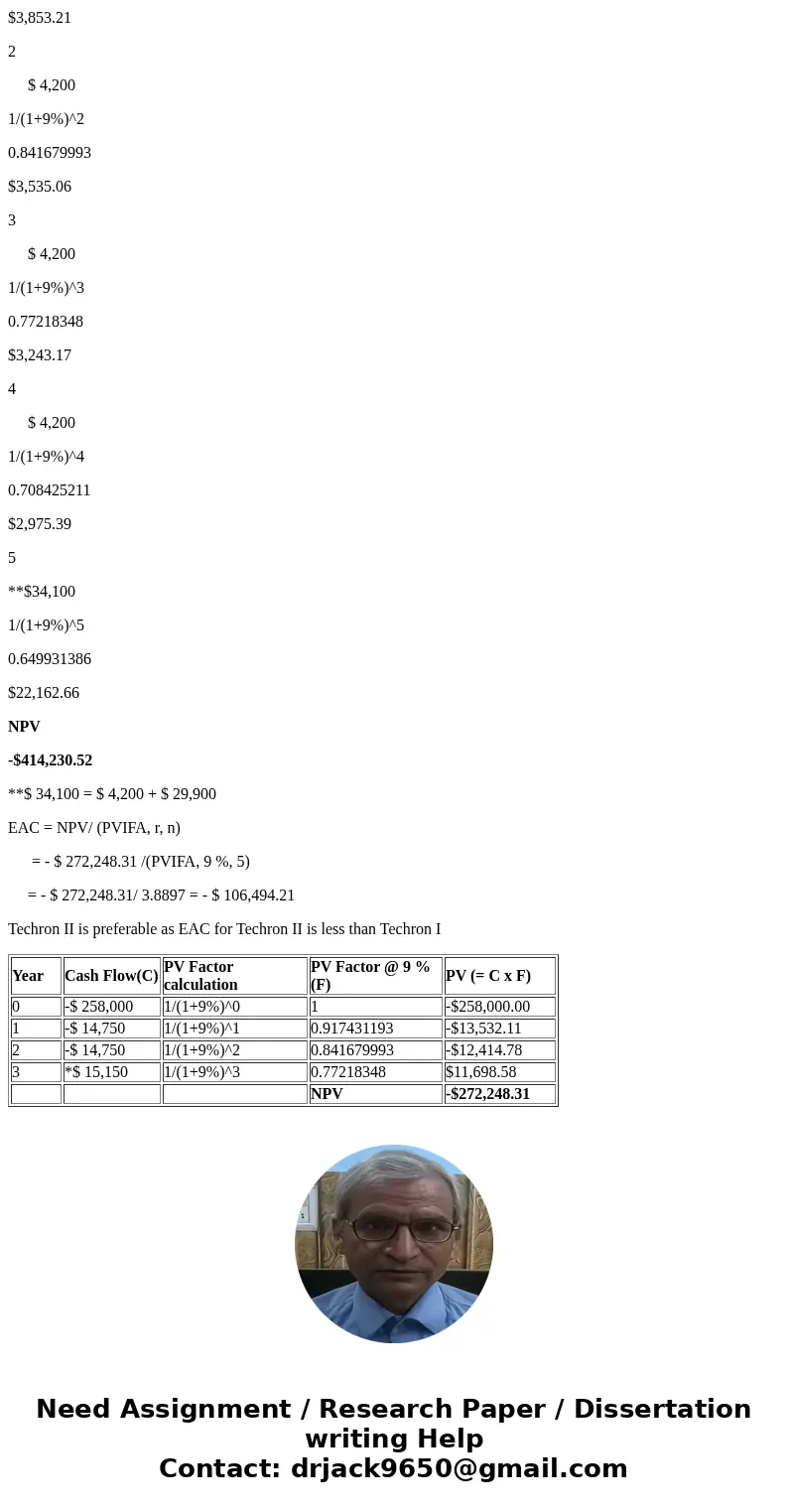 You are evaluating two different silicon wafer milling machines. The Techron I costs $258,000, has a three-year life, and has pretax operating costs of $69,000  You are evaluating two different silicon wafer milling machines. The Techron I costs $258,000, has a three-year life, and has pretax operating costs of $69,000