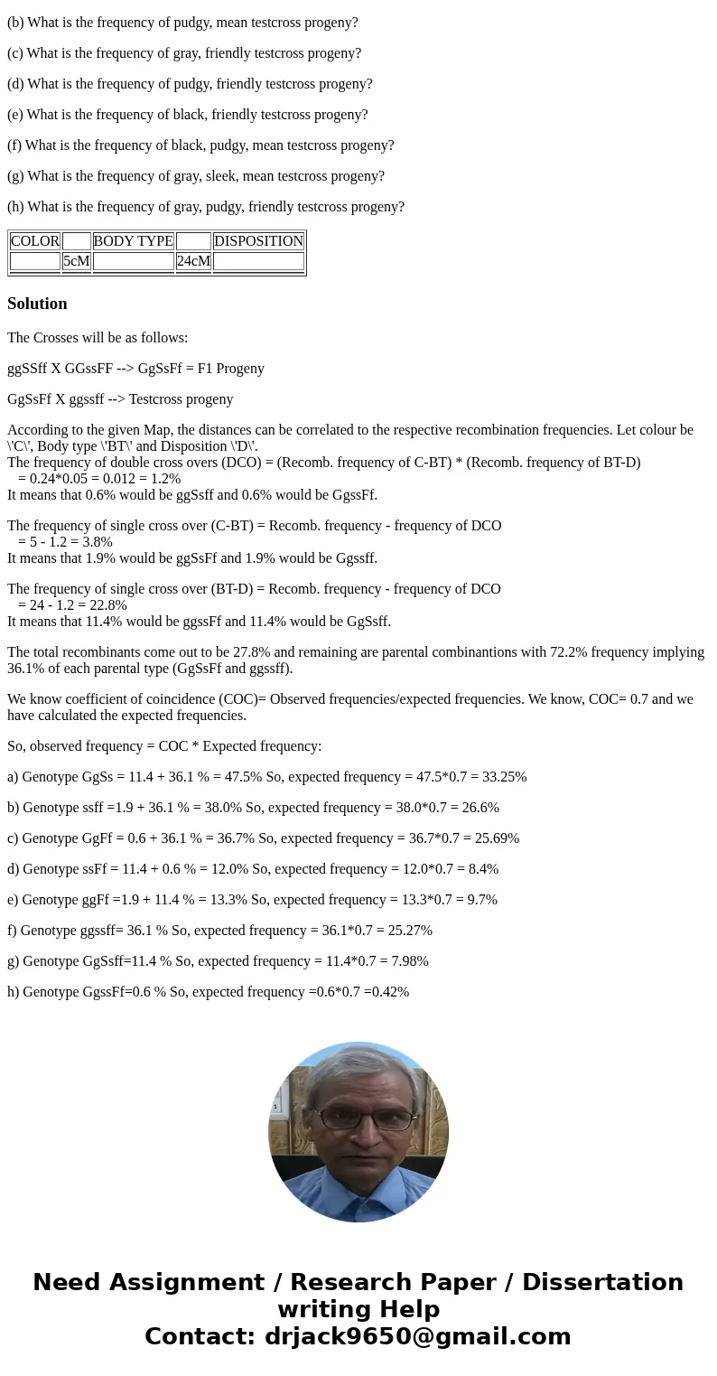 1. In dolphins, gray (G) is dominant to black (g), Sleek (S) is dominant to pudgy (s) and friendly (F) is dominant to mean (f). All loci are autosomal. Pure-bre