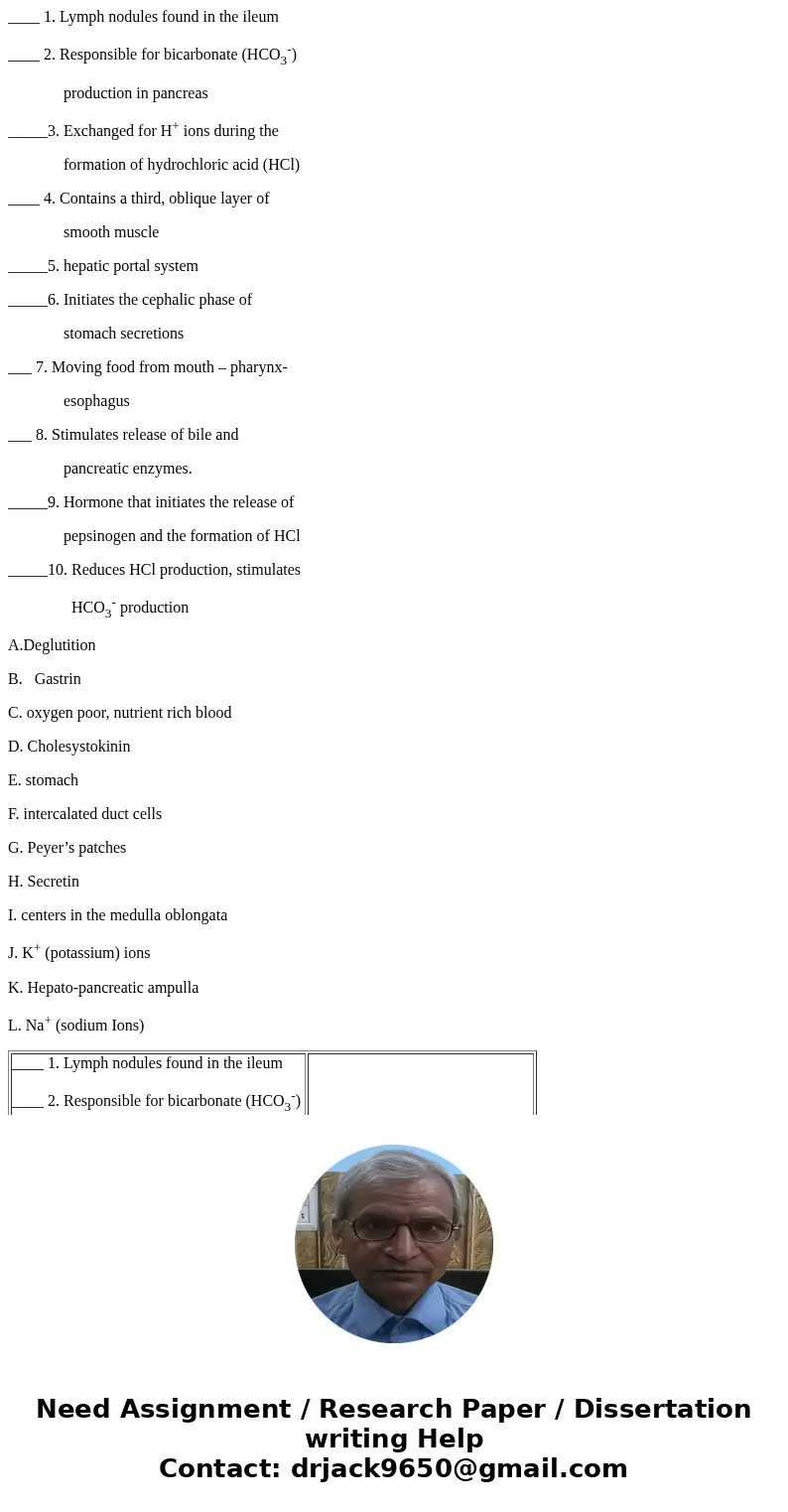 ____ 1. Lymph nodules found in the ileum ____ 2. Responsible for bicarbonate (HCO3-) production in pancreas _____3. Exchanged for H+ ions during the formation o ____ 1. Lymph nodules found in the ileum ____ 2. Responsible for bicarbonate (HCO3-) production in pancreas _____3. Exchanged for H+ ions during the formation o