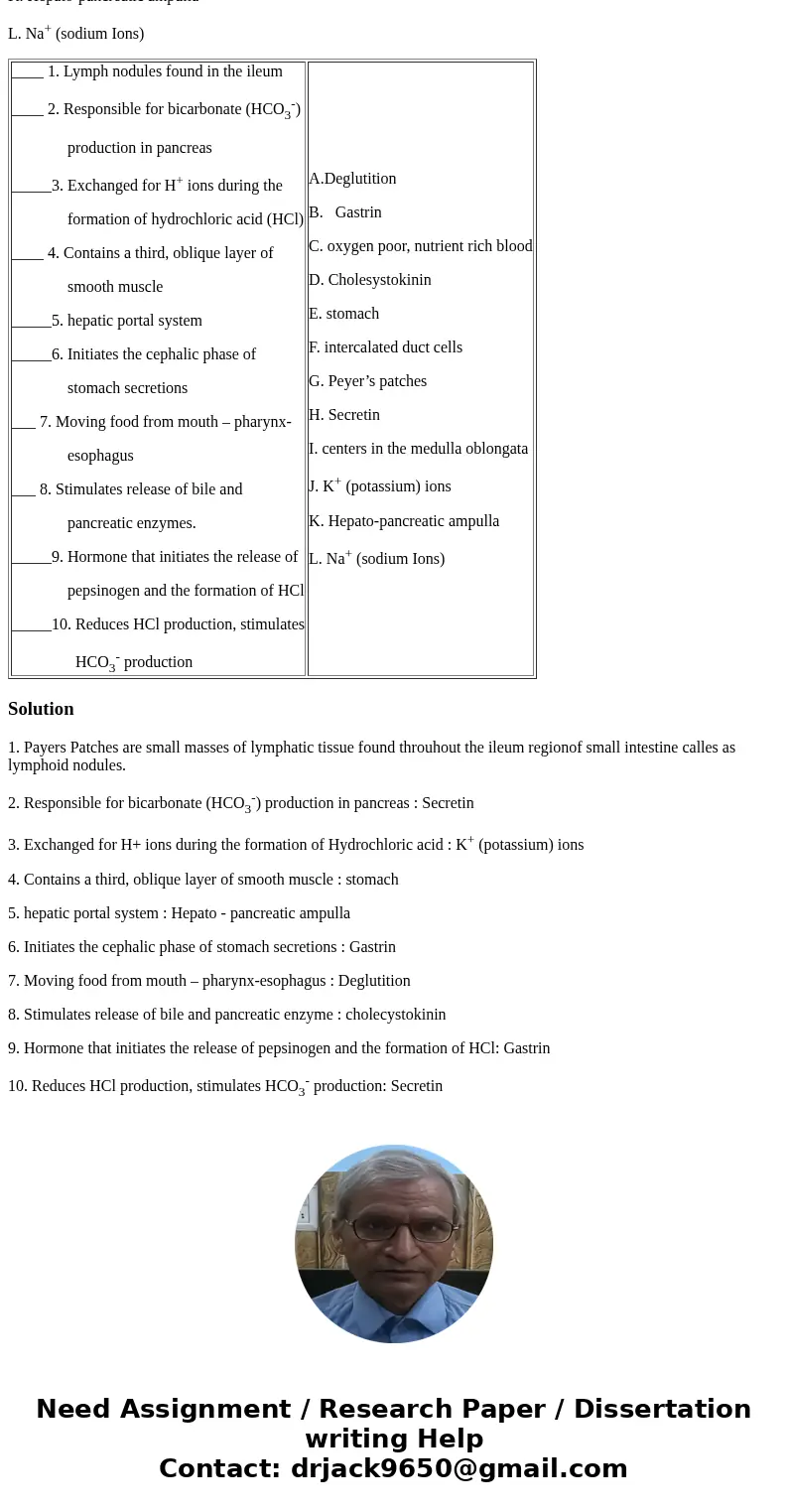 ____ 1. Lymph nodules found in the ileum ____ 2. Responsible for bicarbonate (HCO3-) production in pancreas _____3. Exchanged for H+ ions during the formation o ____ 1. Lymph nodules found in the ileum ____ 2. Responsible for bicarbonate (HCO3-) production in pancreas _____3. Exchanged for H+ ions during the formation o