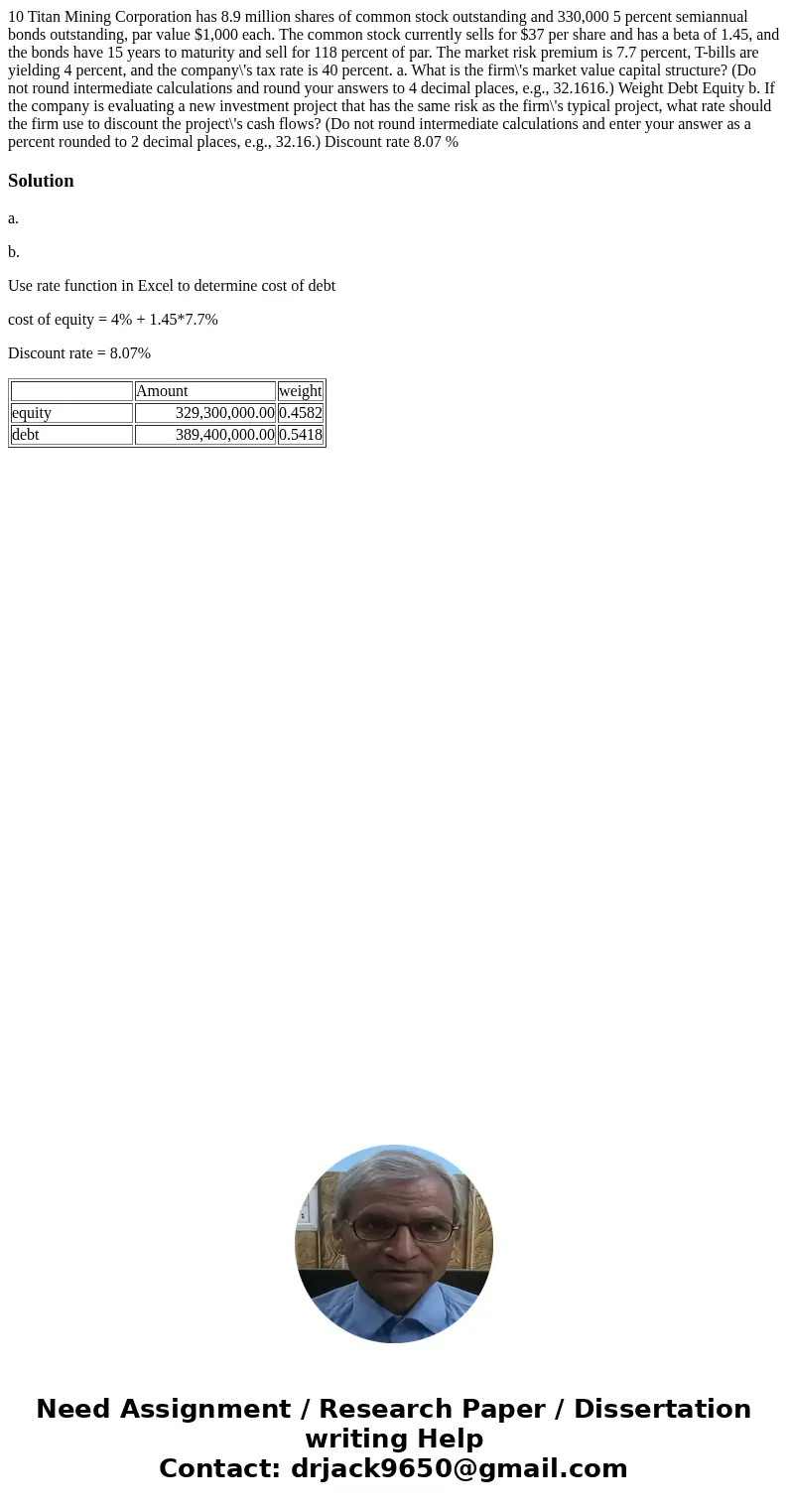  10 Titan Mining Corporation has 8.9 million shares of common stock outstanding and 330,000 5 percent semiannual bonds outstanding, par value $1,000 each. The c