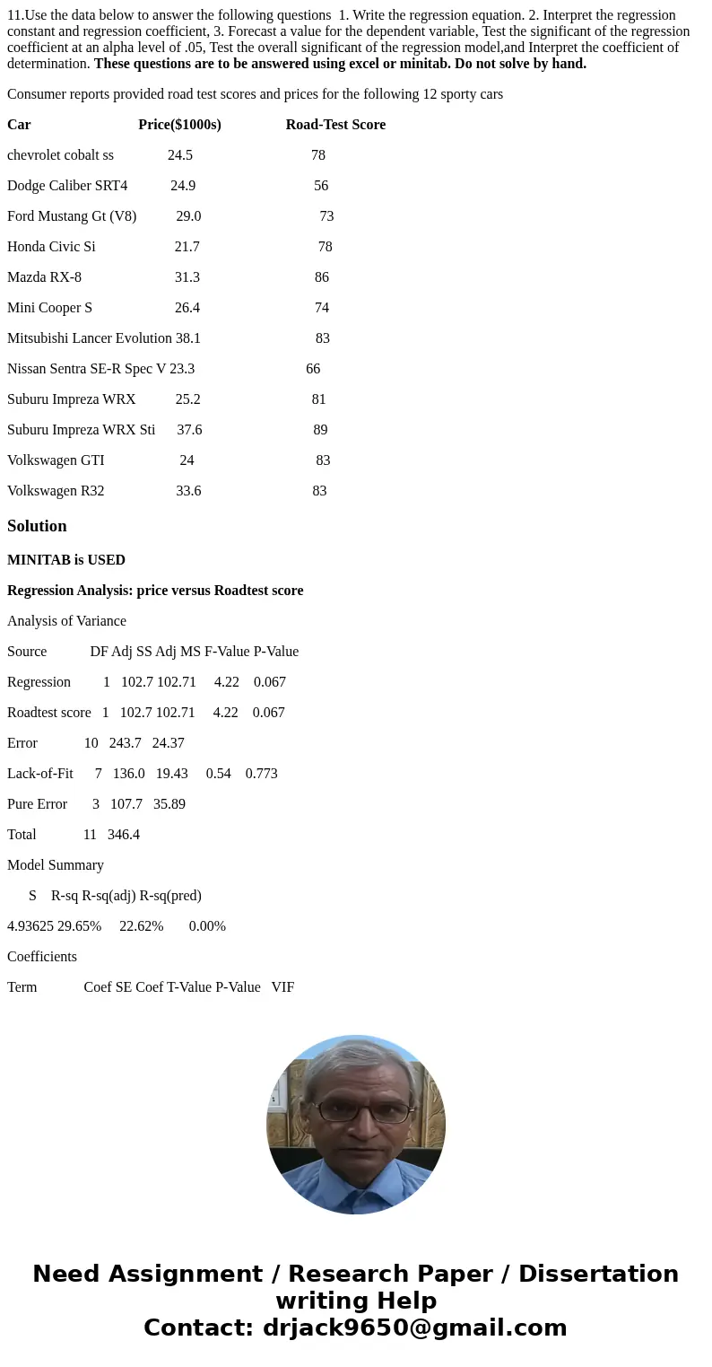 11.Use the data below to answer the following questions 1. Write the regression equation. 2. Interpret the regression constant and regression coefficient, 3. Fo