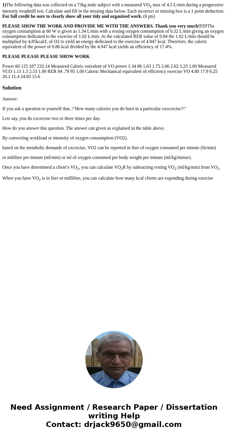 1)The following data was collected on a 73kg male subject with a measured VO2 max of 4.5 L/min during a progressive intensity treadmill test. Calculate and fill 1)The following data was collected on a 73kg male subject with a measured VO2 max of 4.5 L/min during a progressive intensity treadmill test. Calculate and fill