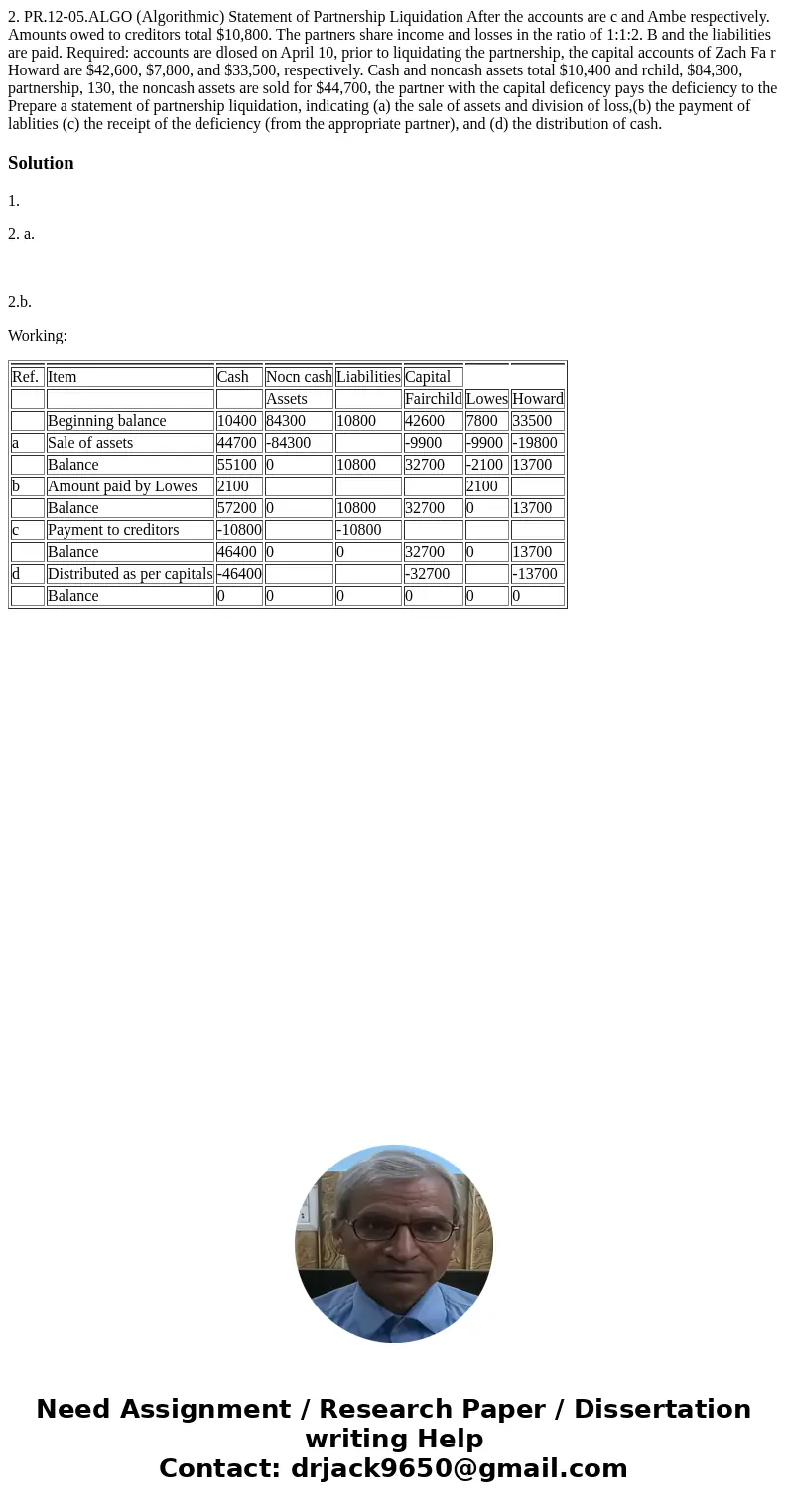  2. PR.12-05.ALGO (Algorithmic) Statement of Partnership Liquidation After the accounts are c and Ambe respectively. Amounts owed to creditors total $10,800. Th