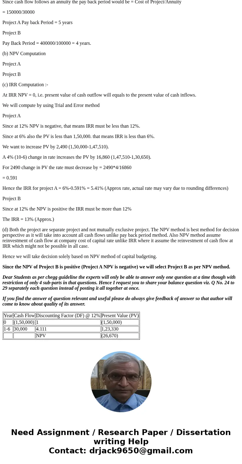 23. The following net cash flows are projected for two separate projects. Your required rate ofretum is 12%. Year Proiect A Project B 0 (150,000) (400,000) 1 $  23. The following net cash flows are projected for two separate projects. Your required rate ofretum is 12%. Year Proiect A Project B 0 (150,000) (400,000) 1 $