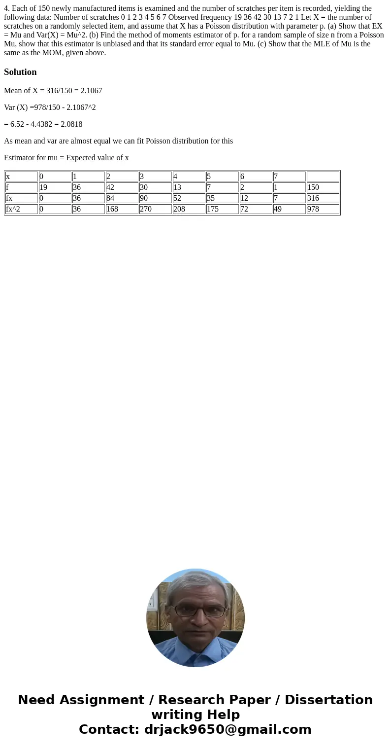 4. Each of 150 newly manufactured items is examined and the number of scratches per item is recorded, yielding the following data: Number of scratches 0 1 2 3   4. Each of 150 newly manufactured items is examined and the number of scratches per item is recorded, yielding the following data: Number of scratches 0 1 2 3