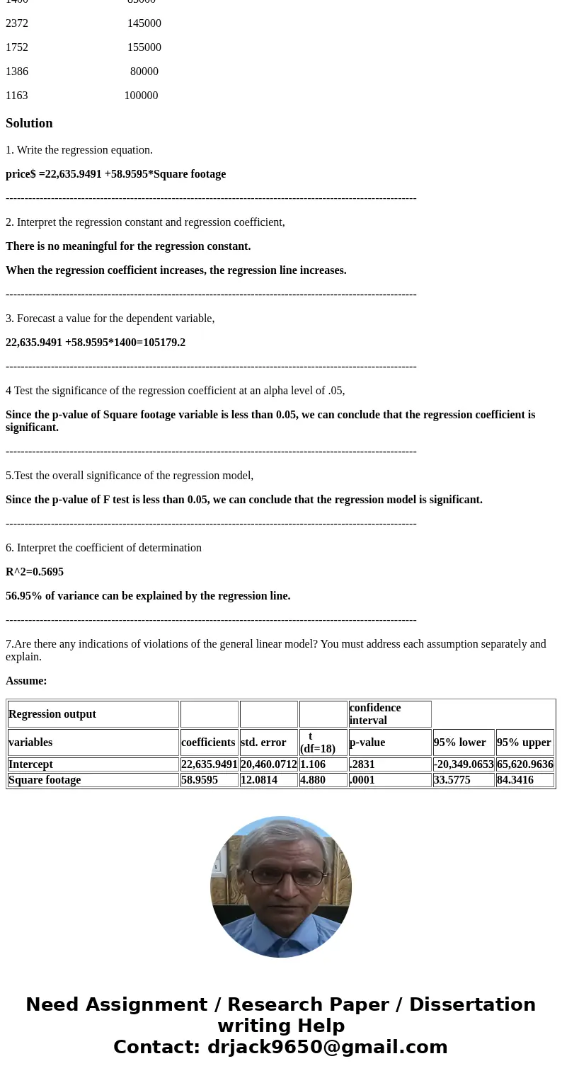 (49) using the data below answer the following questions 1. Write the regression equation. 2. Interpret the regression constant and regression coefficient, 3. F