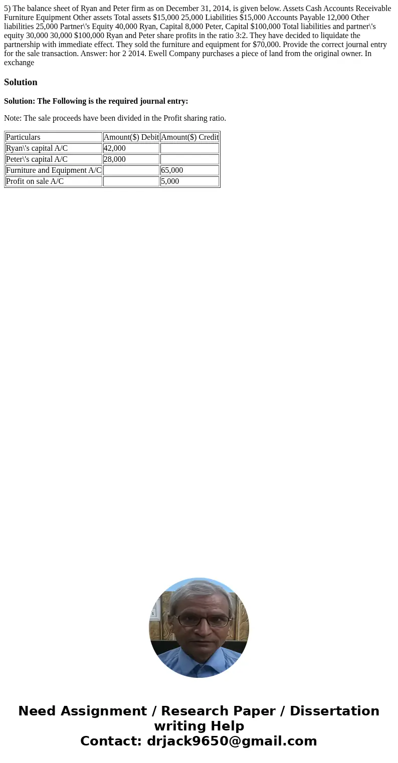  5) The balance sheet of Ryan and Peter firm as on December 31, 2014, is given below. Assets Cash Accounts Receivable Furniture Equipment Other assets Total ass