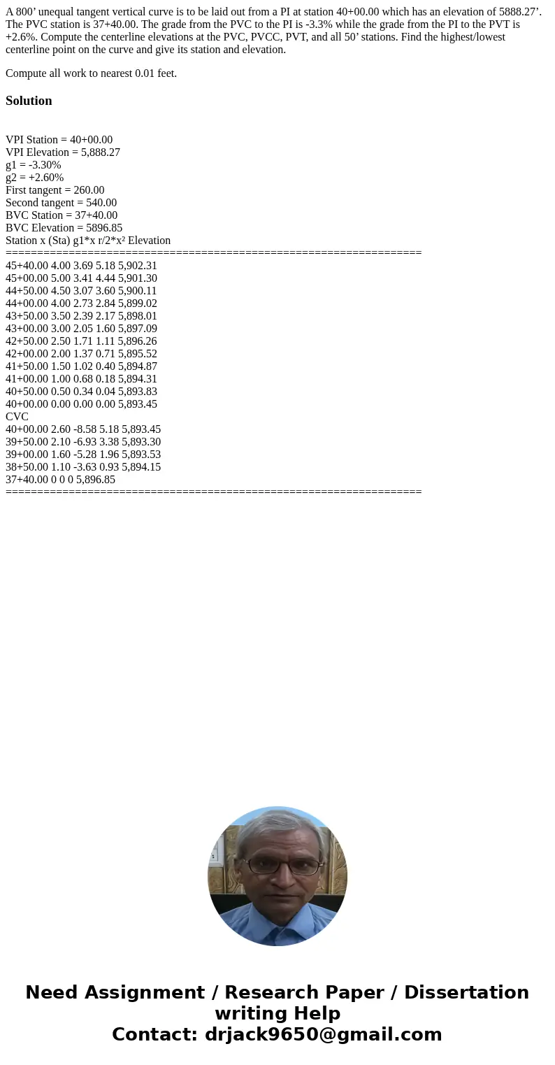 A 800’ unequal tangent vertical curve is to be laid out from a PI at station 40+00.00 which has an elevation of 5888.27’. The PVC station is 37+40.00. The grade